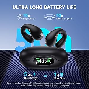 Open Ear Earbuds Wireless Bluetooth 5.3 Earphones, Flexible Clip On Ear buds with 36H Playtime LED Display Bone Conduction Headphones, IPX7 Waterproof Light Weight Fit for Every Ear, Sport, Workout