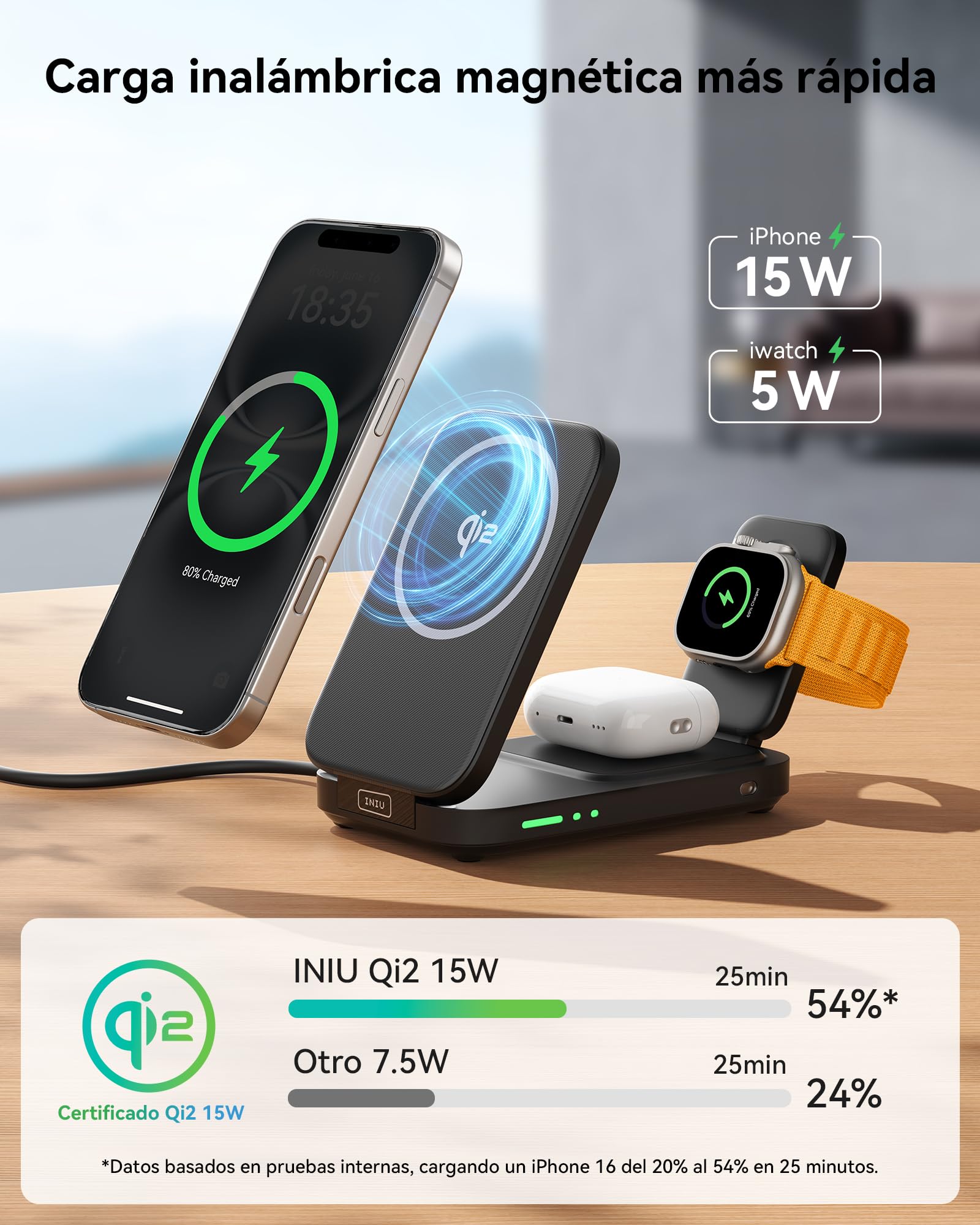 INIU Cargador Inalámbrico 3 en 1, 15W Certificado Qi2 Cargador de Viaje rápido Plegable magnético Compatible con Mag-Safe para iPhone 17e /17/16/15/14/13/12/Air Series, Apple Watch & AirPods Pro/4/3/2