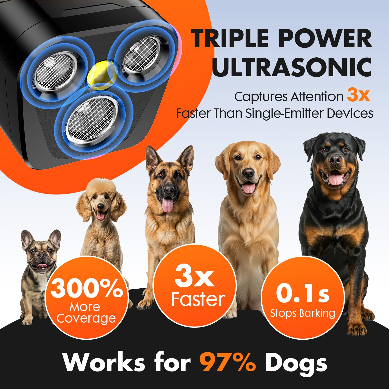Dispositivo disuasorio de ladridos de perro, 3 veces ultrasónico anti ladridos, 6 modos de entrenamiento de 23 pies, no más ladridos en interiores y exteriores, comportamiento correcto, seguro y