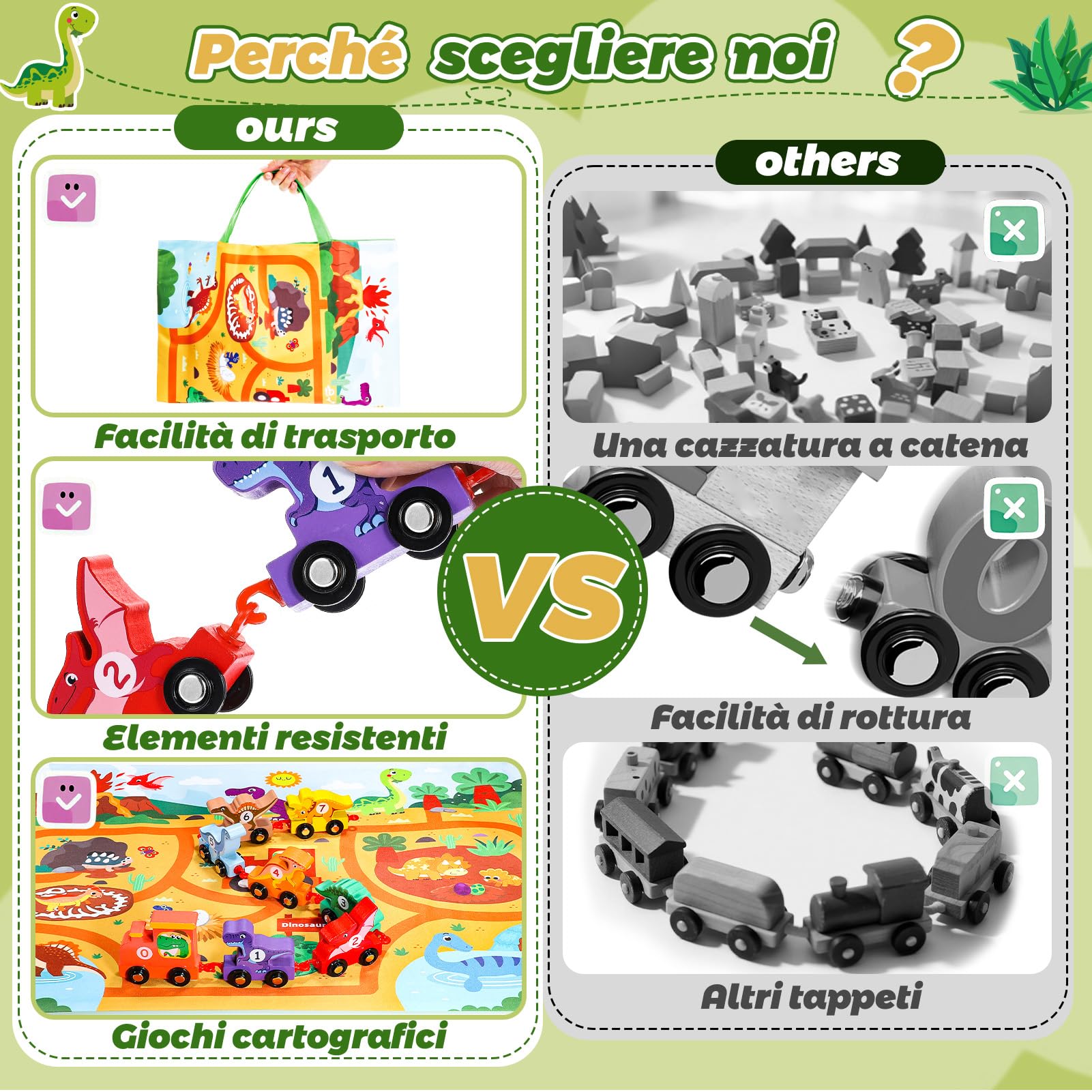 Anginne Giochi Bambini 1 2 3 Anni, Trenino di Legno Dinosauri, con Tappetino per Riporre i Giochi, Regalo Bambino 1 Anno Maschio Gioco Bambino 1-4 Anni - Giocattoli Dinosauri per Bambini