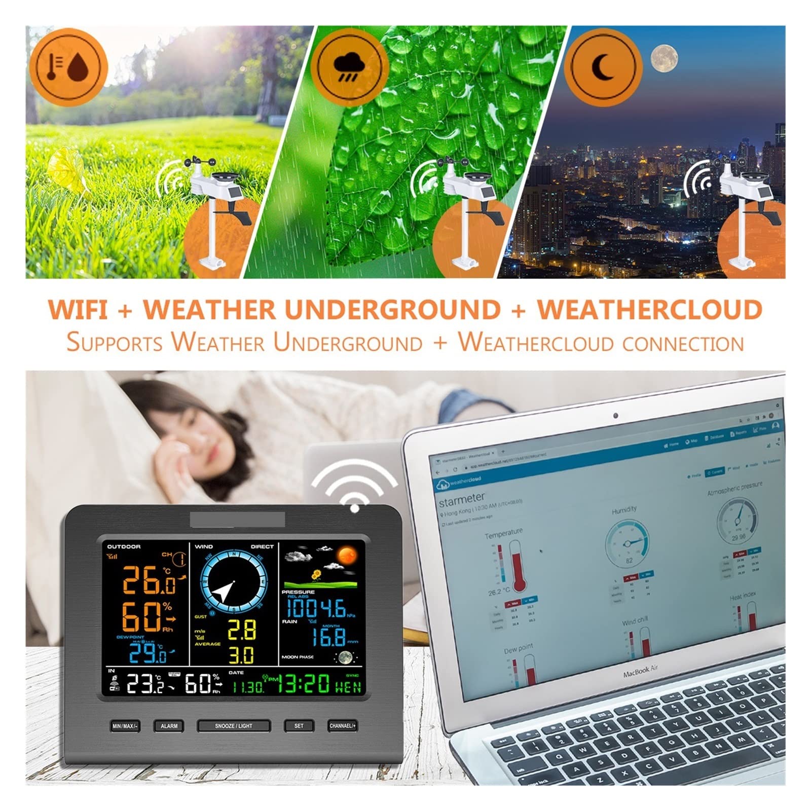 Stacja meteorologiczna, Internet bezprzewodowa stacja pogodowa prognoza pogody temperatura ciśnienie wilgotność wiatromierz deszczomierz fraza księżyca budzik(Radio Transmission)