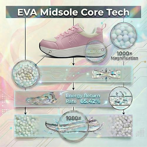 Miniatura 2 de Zapatos de correr para mujer para caminar de cuero cómodos, absorbentes de golpes, transpirables, ligeros, antideslizantes, atléticos, de moda, para