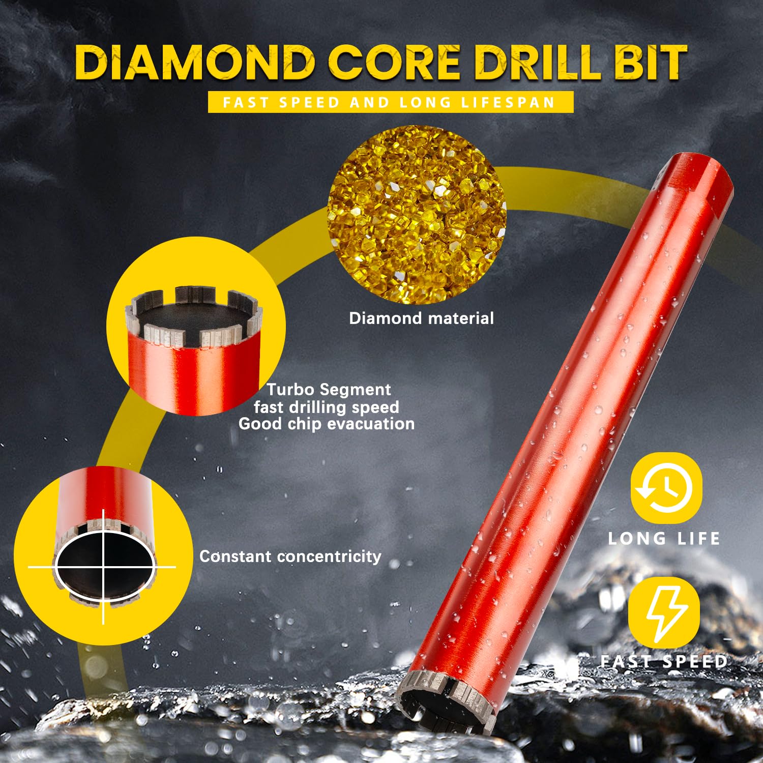 RDT - Brocas de diamante de 2 pulgadas para hormigón de mampostería de ladrillo y piedra, broca húmeda soldada con láser, profundidad de perforación de 14 pulgadas, eje de 1-1/4 a 7, para construcción
