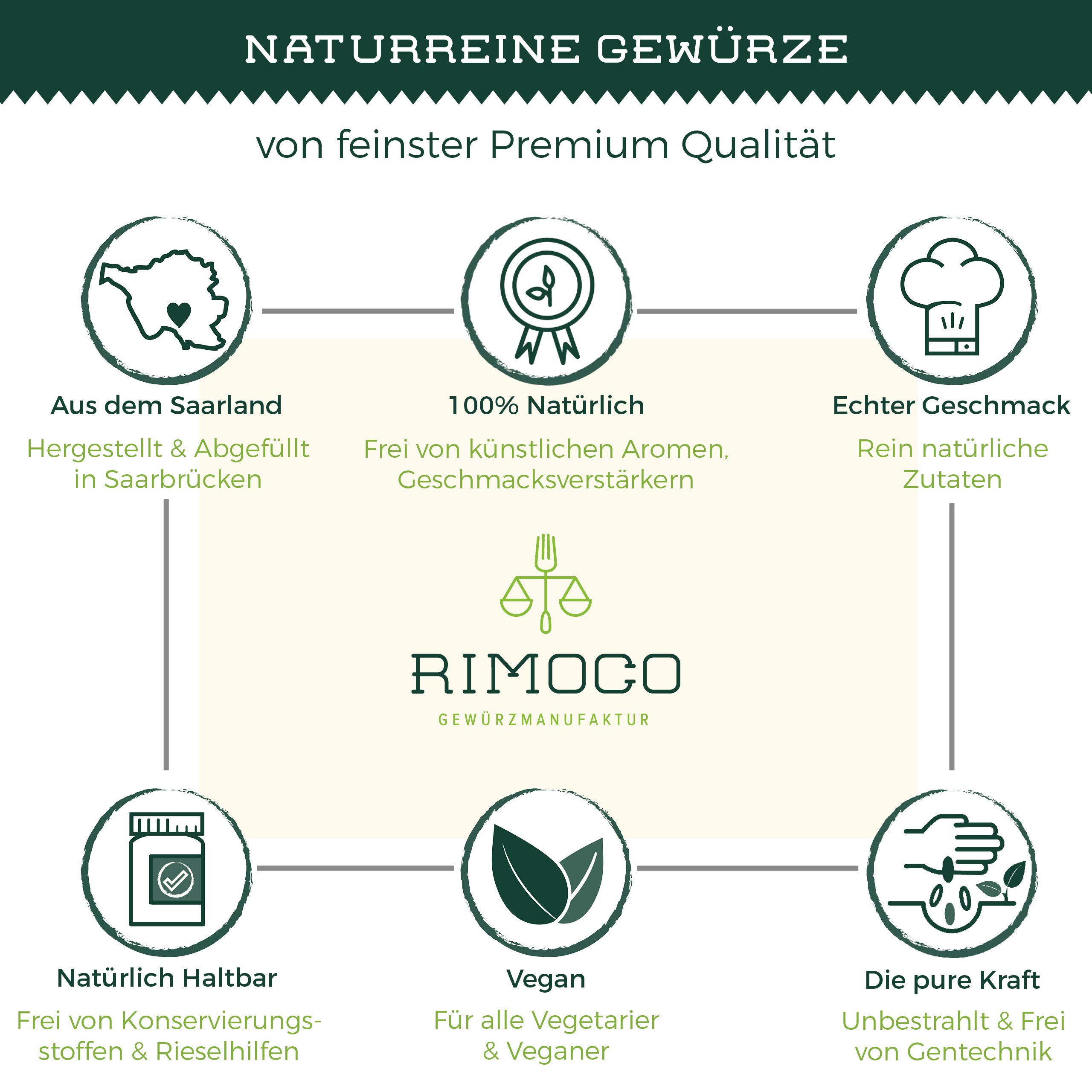 Rimoco N°907 Wasabi Pulver - echte Wasabiwurzel fein gemahlen (100% Wasabia japonica) | Wasabipulver zur Herstellung von Wasabipaste | 40g in eleganter Gewürzdose mit Aromadeckel
