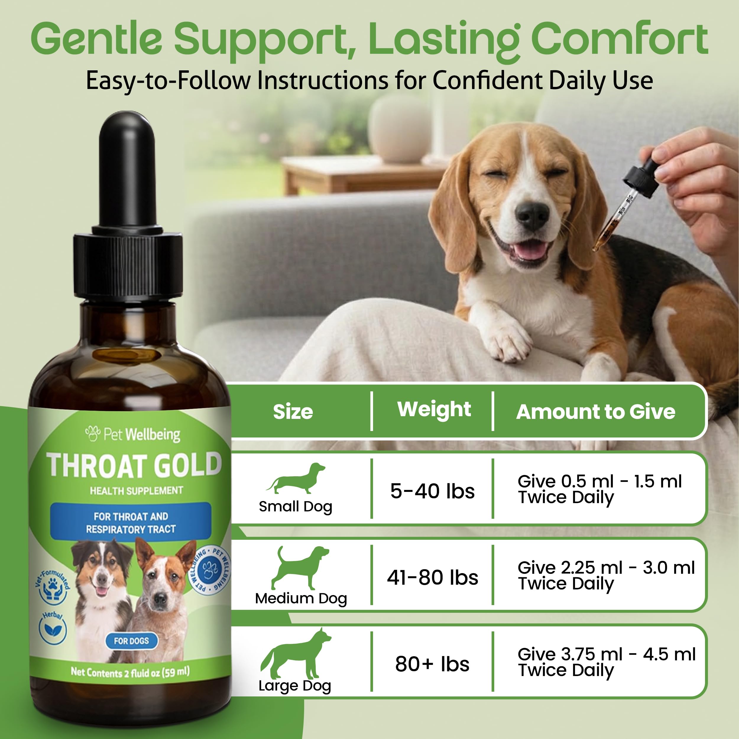 Amazon.com : Pet Wellbeing Throat Gold for Dogs - Supports Collapsed  Trachea & Throat Discomfort with Mullein & Slippery Elm for Kennel Cough -  NASC Certified & Vet-Formulated 2 oz Liquid Formula :