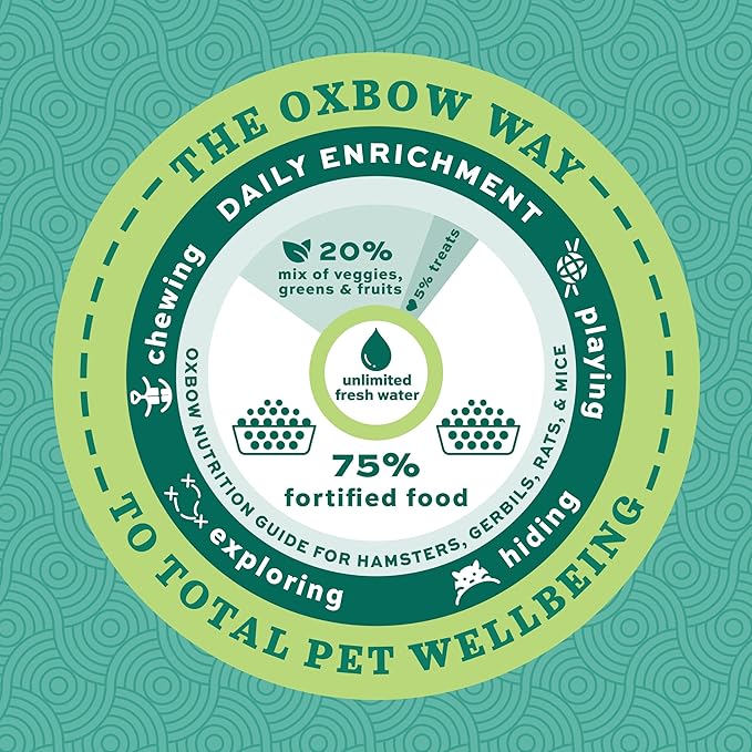 Oxbow Essentials Comida Para Ratas Adultas 20 lb miniatura 11