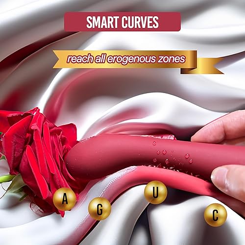 Miniatura 5 de Vibrador de punto G, consolador vibrador de clítoris con 10 modos de vibración, impermeable, silicona suave, potentes masajeadores vibratorios para