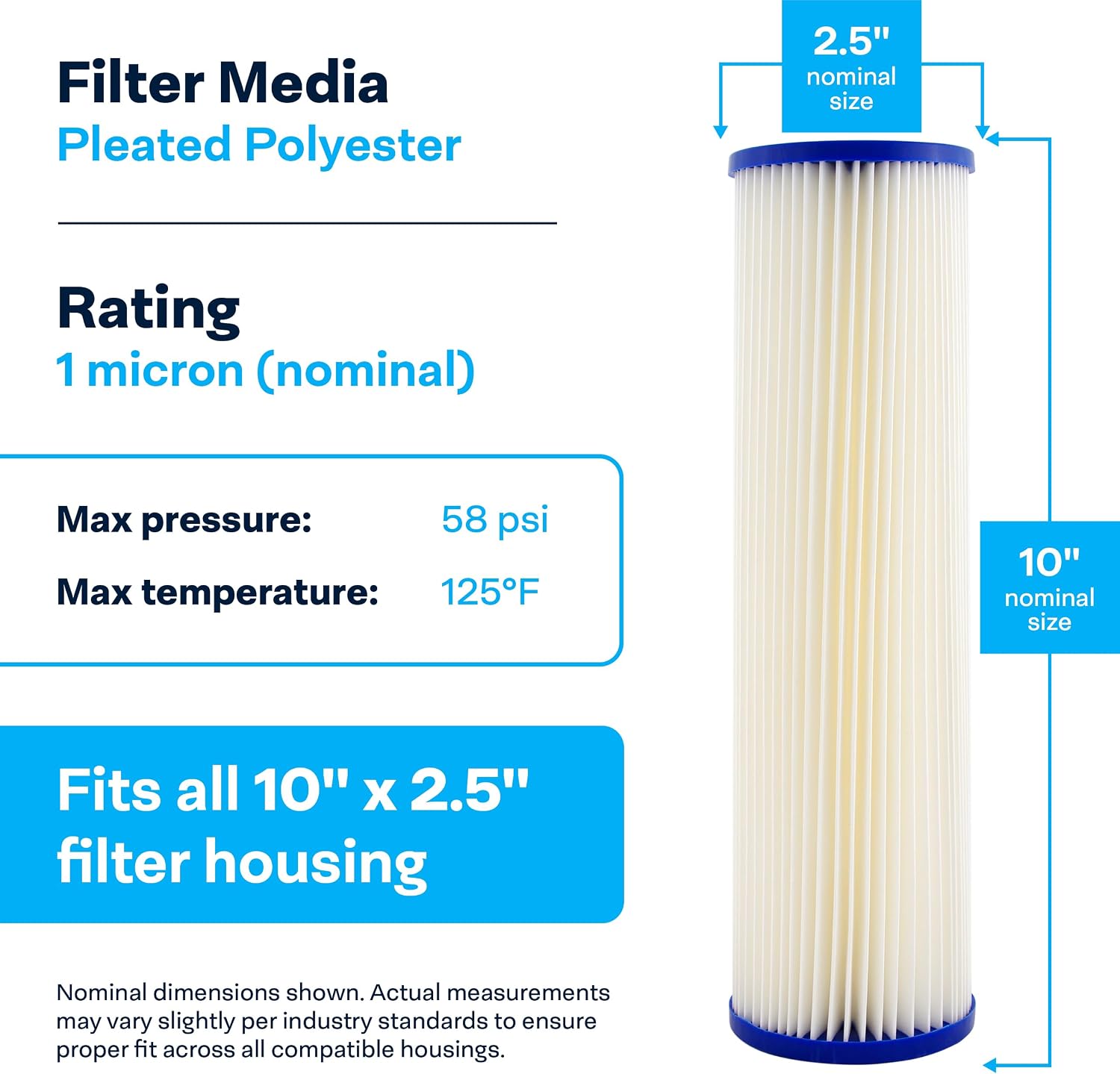 SpiroPure SP-EC1 10x2.5 1 Micron Pleated Polyester Sediment Water Filter Cartridge ECP1-10 255481-43 (Case of 24)