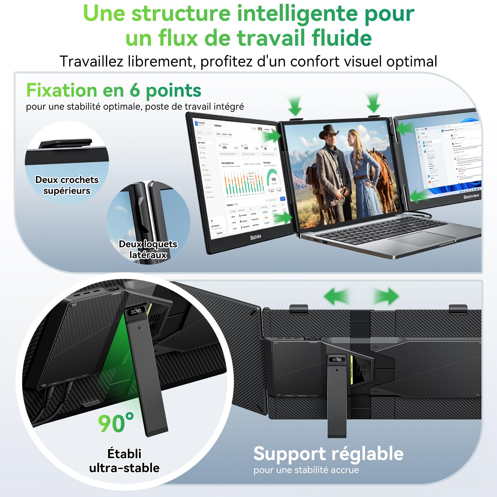Blackview DCM5 Double Ecran PC Portable 14" FHD 1080P IPS Certifié TÜV Multi Triple Ecran PC Extension Ecran pour 13-17,3" Ordinateur Portable Compatible avec Mac, Windows, Chrome, Android