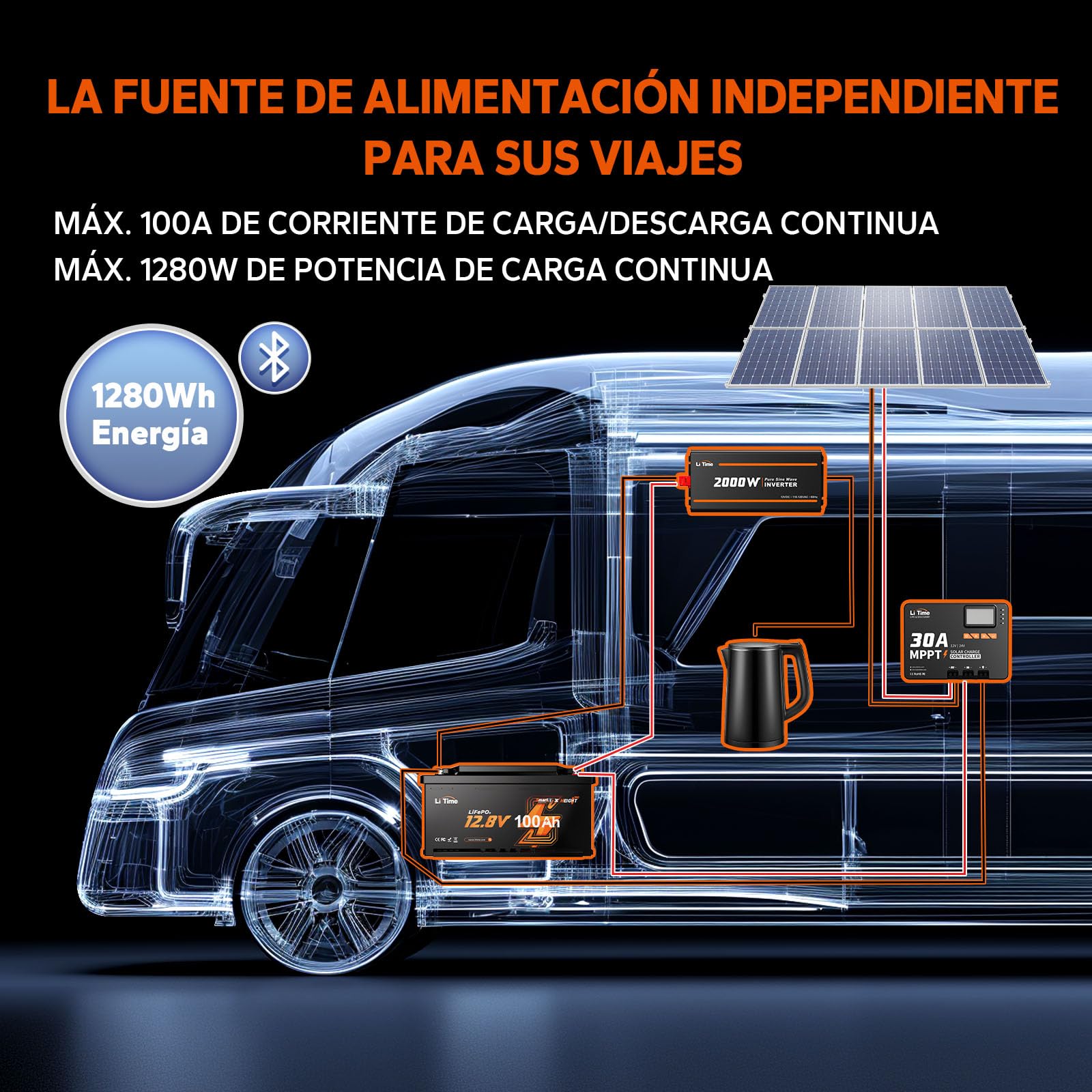 LiTime 12V 100Ah H190 Batería Lifepo4, Bateria Litio 12V con Bluetooth,100A BMS y Protección Baja Temperatura, 4000+ Ciclos, Batería Lifepo4 para Caravana, Barco, Energía de Respaldo, Sistemas Solares