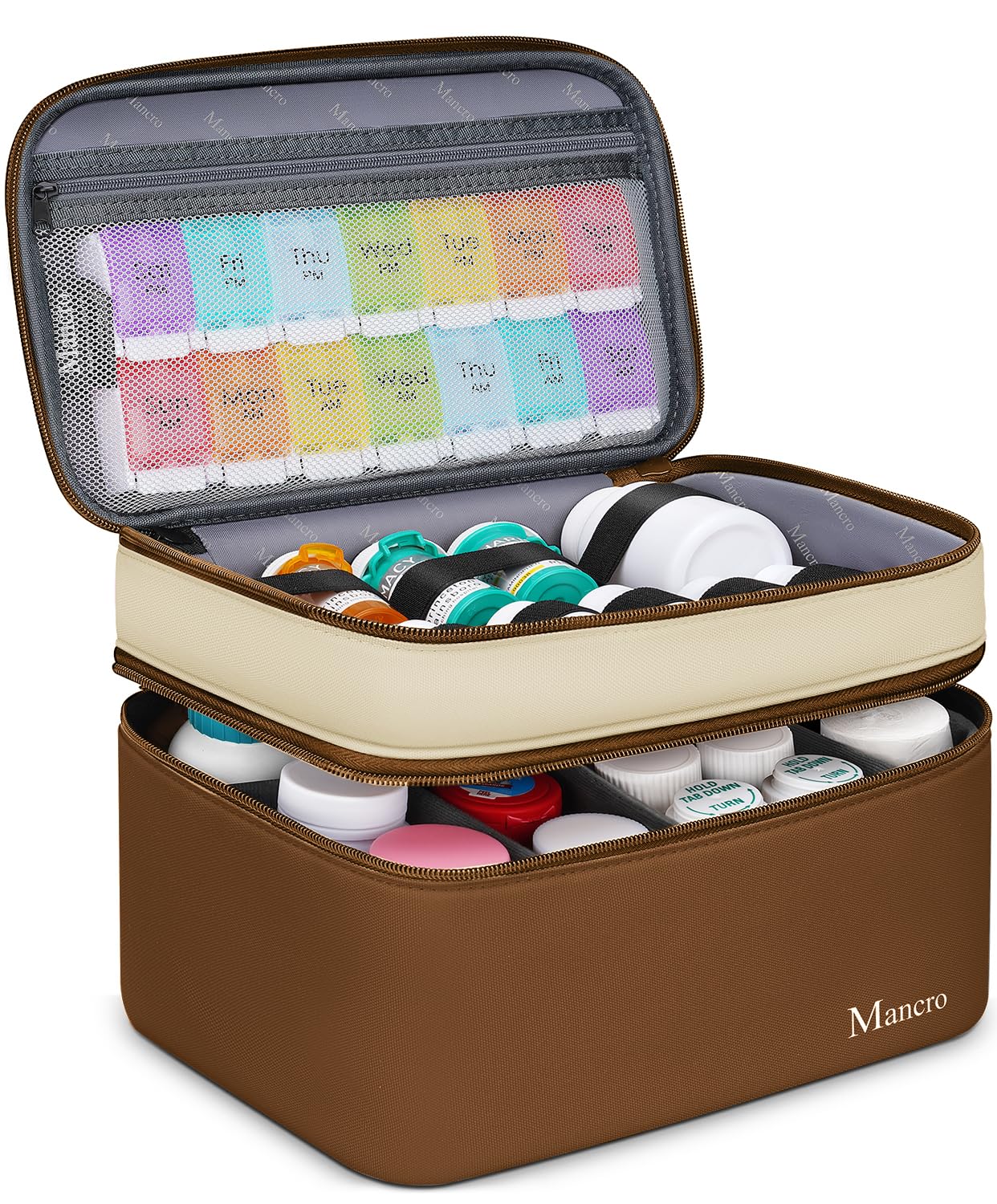 Mancro Dual Layers Medication Travel Case, Pill Bottle Travel Organizer Storage with Lockable Zipper, Medicine Organizer Bag for Pills, Vitamins, Medical Supplies for Home Storage