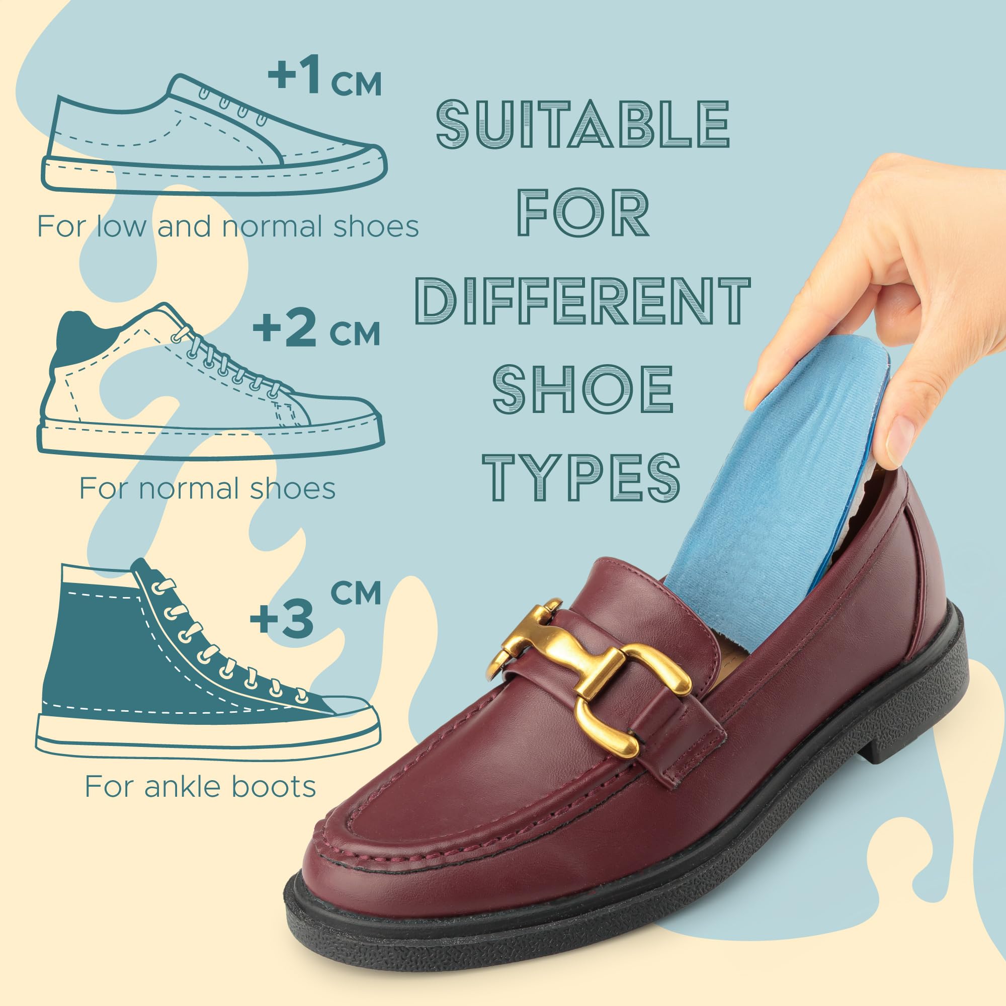 Sulpo Taloneras Alzas Para Zapatos Hombre Y Mujer, Plantillas Talon Para Espolon Calcaneo Y Diferencia De Longitud De Piernas, Cuña Eva De Soporte Ortopédico - 1 cm, 1 par