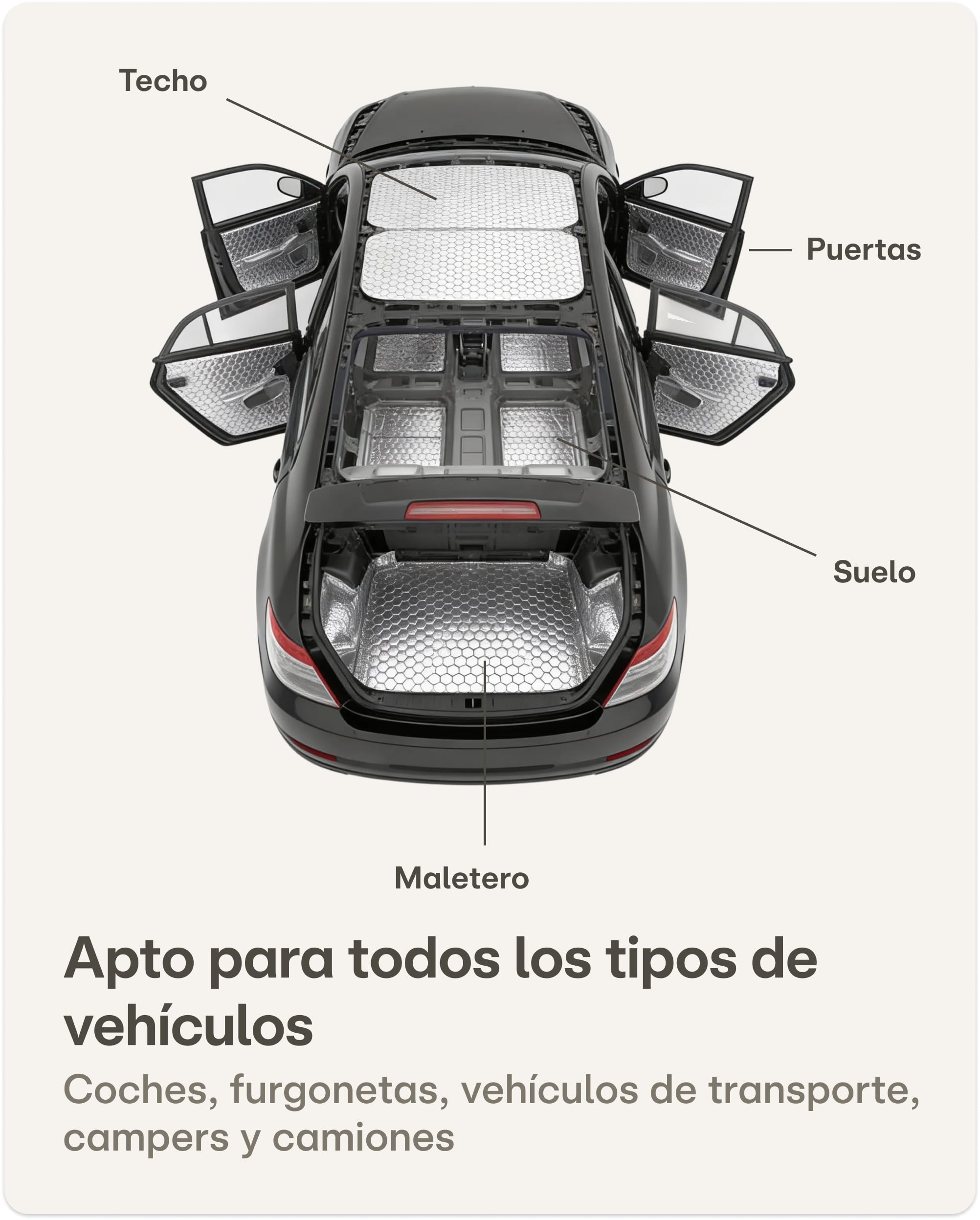 Praknu Placas Insonorizantes para Automóviles 2 mm – 40 × 500 cm, Alfombrilla Antivibración de Caucho Butílico Autoadhesiva – para una Cabina más Silenciosa y una Mejor Acústica