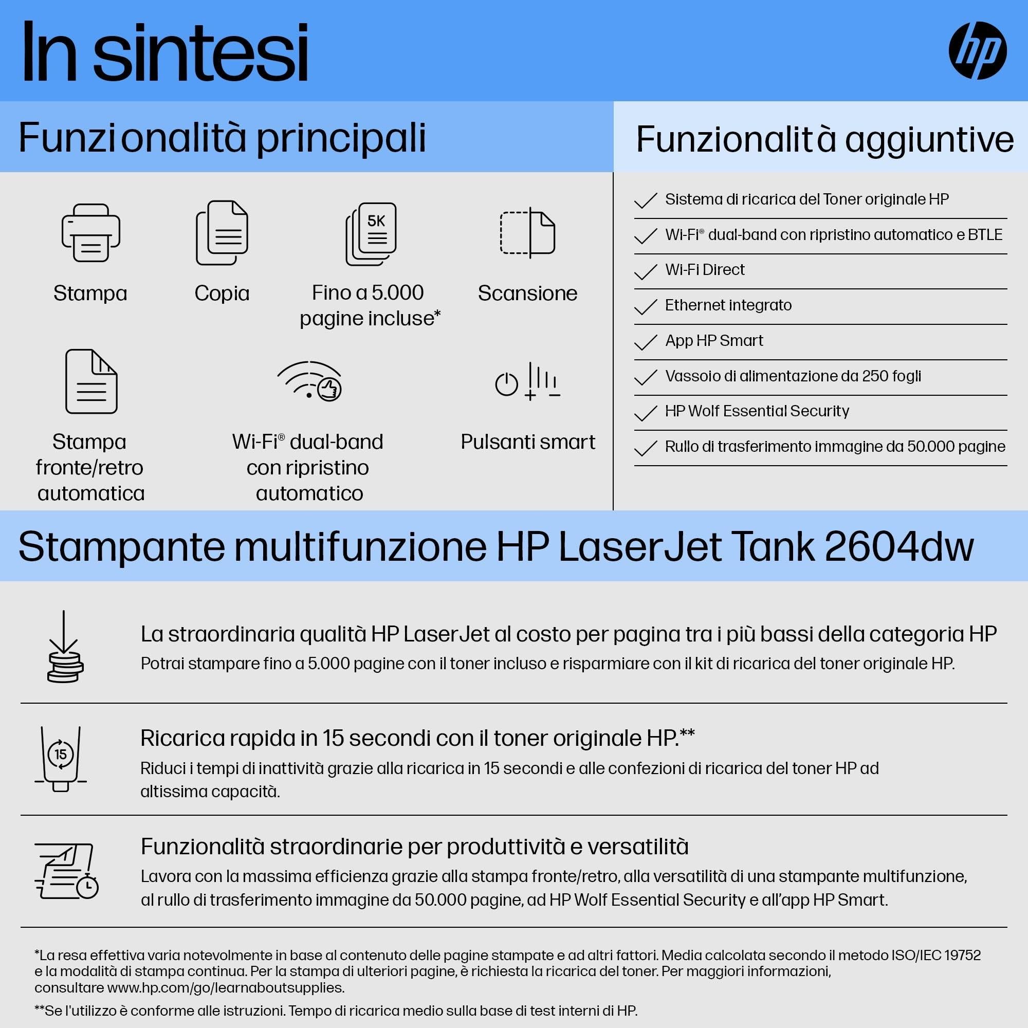 HP Laser Tank 2604dw 381V0A Monocromatica Multifunzione Stampante, Stampa F/R Automatica, 22 ppm, 5000 Pagine, Wi-Fi, USB, Bianca