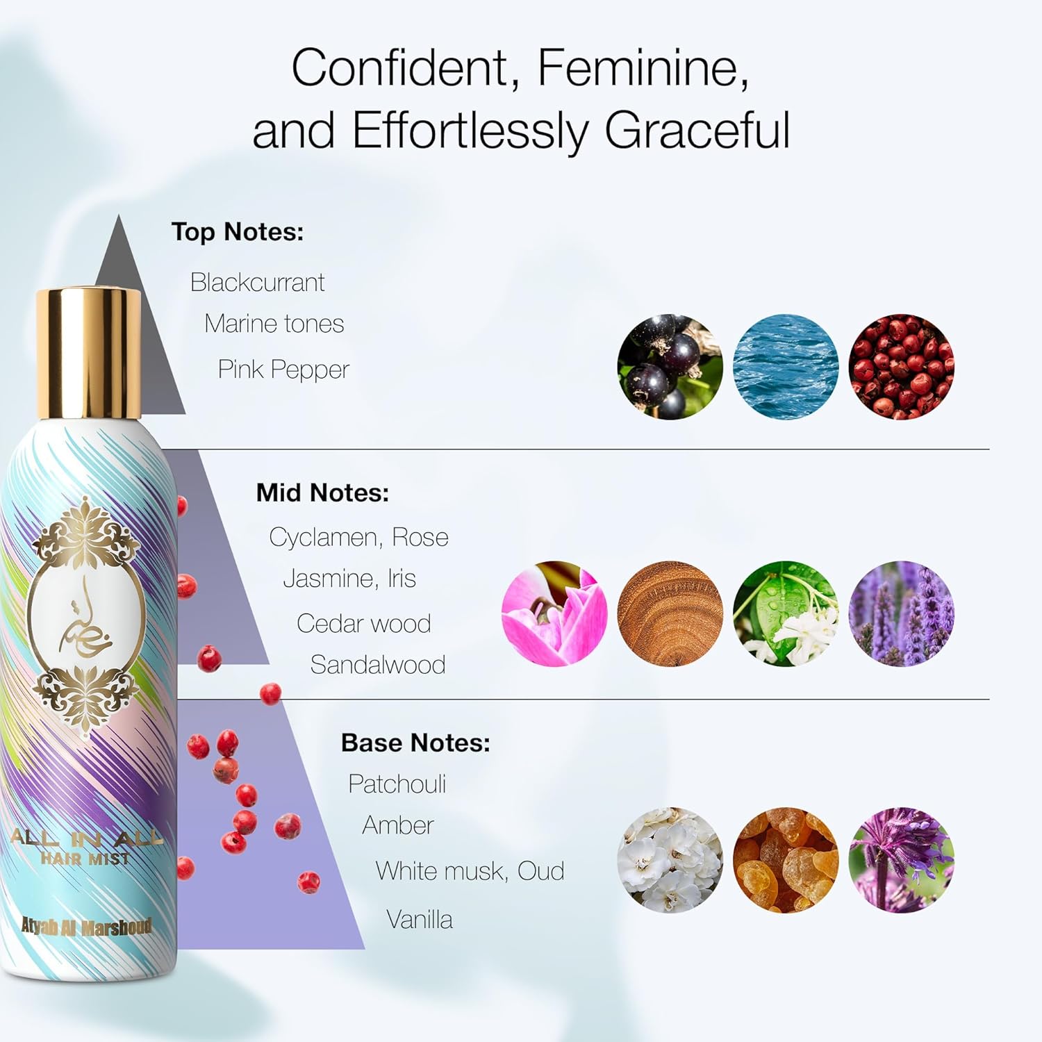 ATYAB AL MARSHOUD Khisla All in All Hair Mist Perfume 125ml - Lightweight and Long-Lasting Hair Perfume for Women with Raspberry, Patchouli, Musk & Pink Pepper - Exquisite Mix of All Khisla's Scent