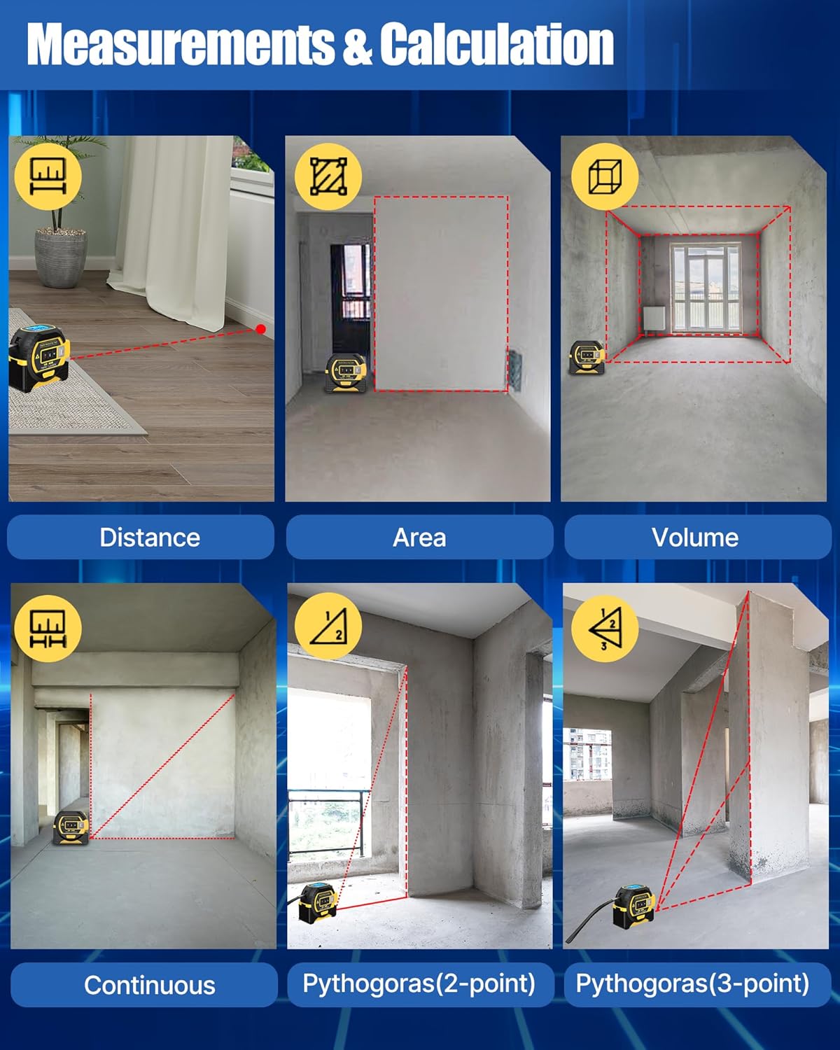 The Ruler 3-in-1 Measuring Tape, Tools Tape Measure, 3-in-1 Rangefinder with Led Display, 3 in 1 Digital Tape Measure with Cross Line, AutoLock, Measure Area, Volume, Pythagorean (Yellow)
