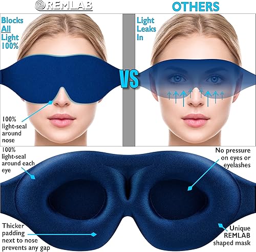 Miniatura 5 de Máscara de ojos para mujeres y hombres durmientes, cubiertas de ojos para dormir, antifaz para dormir, cubierta plegable para ciegos, cómoda y