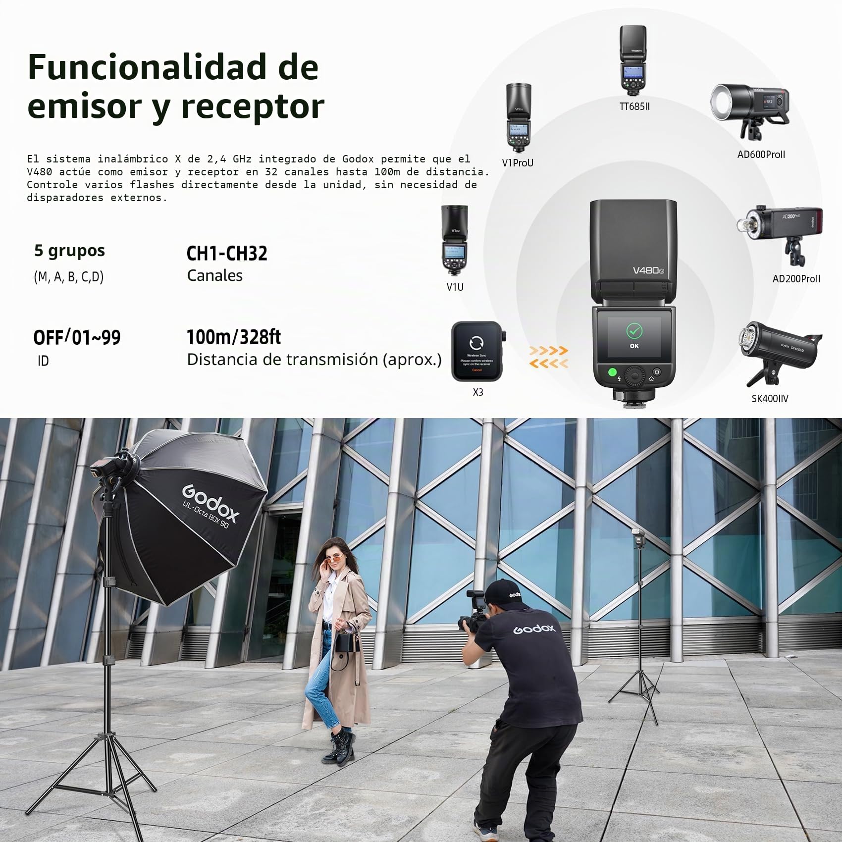 Godox V480 S V480-S TTL Cámara Flash Speedlite para Sony Cámaras | 2.4G GN50 HSS 1/8000s,Pantalla Táctil Flash Speedlight,Tiempo de Recarga de 1.7s,650 Full-Power-Blitze,7.2V 2200mAh Batería