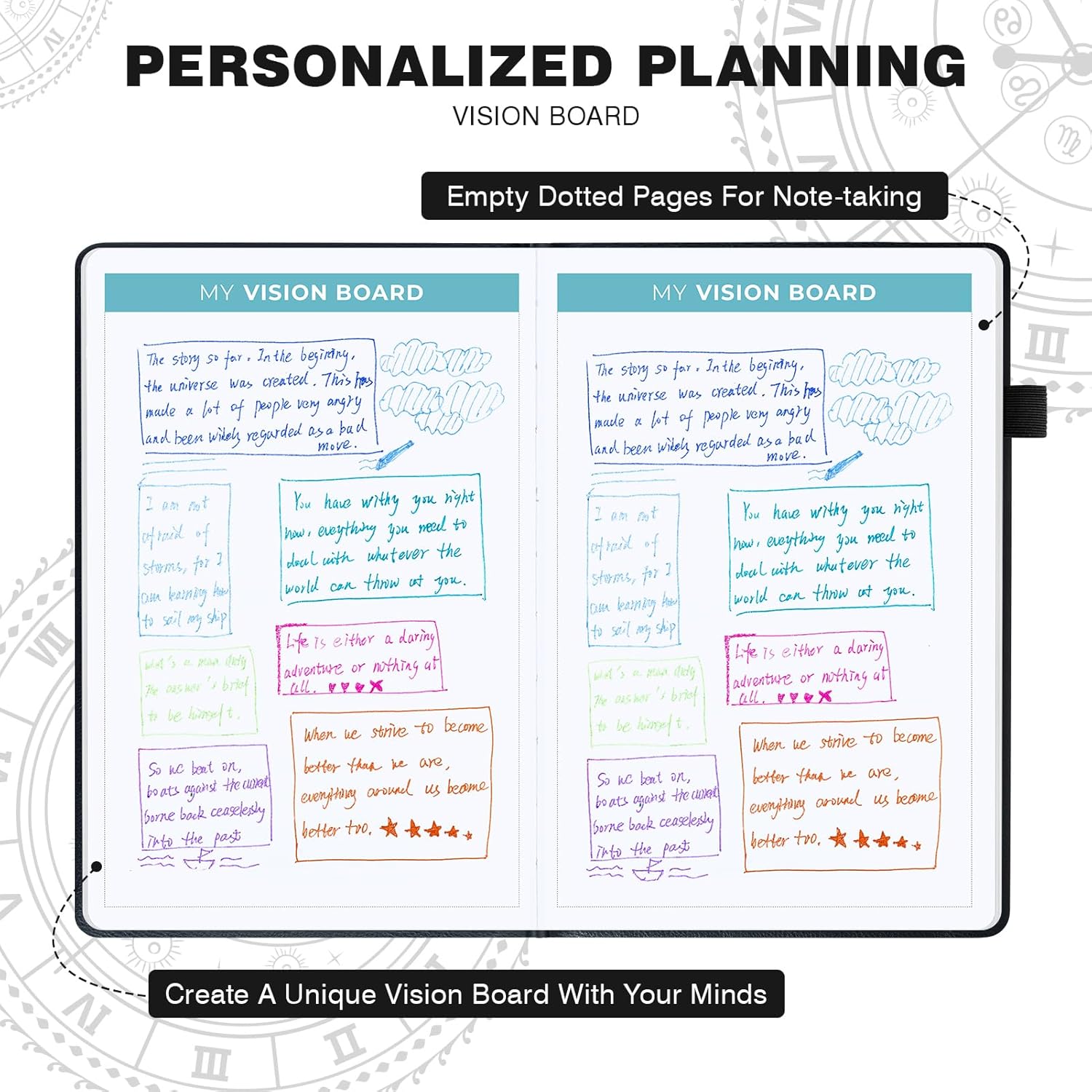 Undated 12 Month Planner Hardcover (5.5x8.5") - Weekly & Monthly Academic Life Organizer, Productivity Journal, Thick Paper, Sticker, Bookmark, Pen Loop(BLack)
