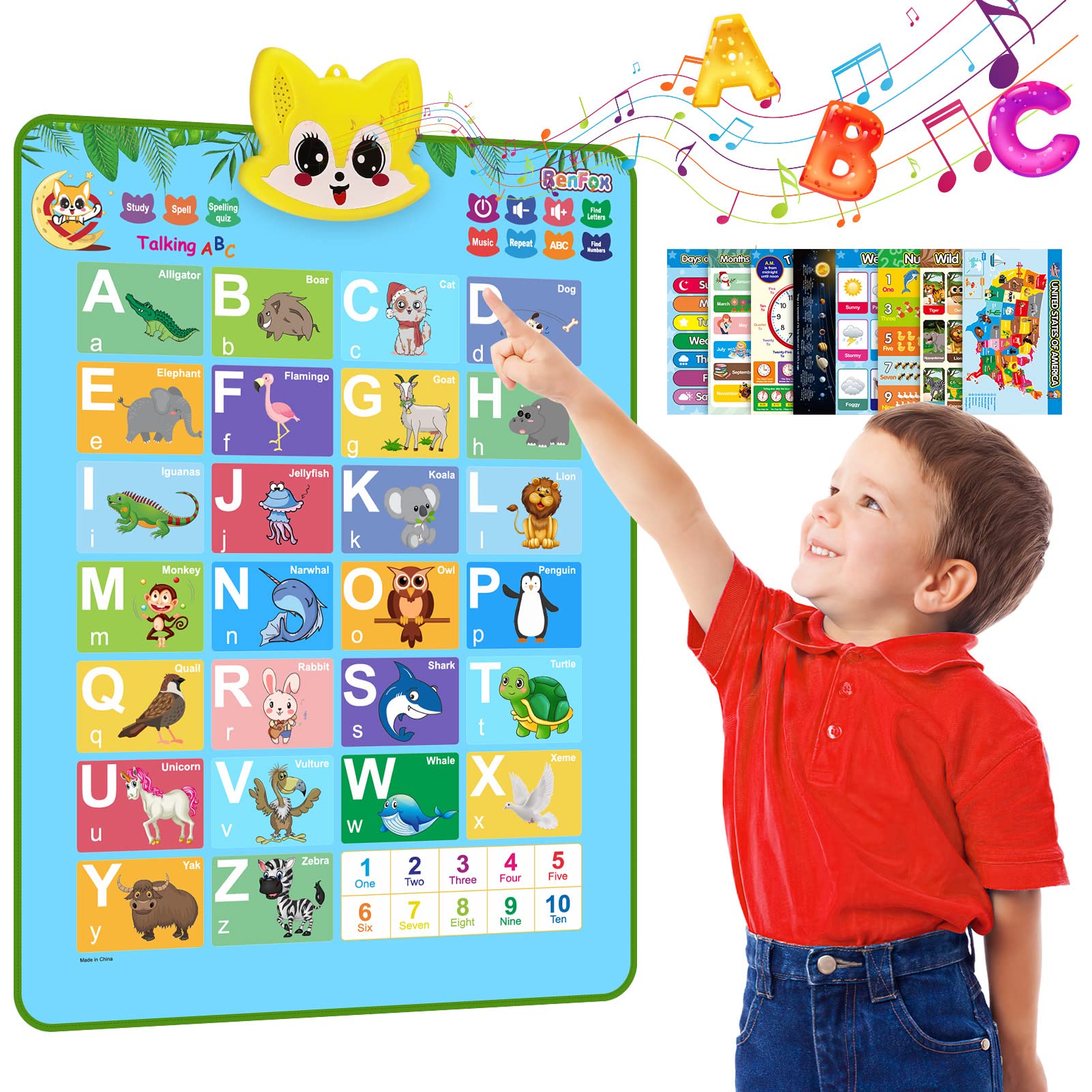 Buy RenFox Interactive Alphabet Wall Chart, Alphabet , Talking ABC