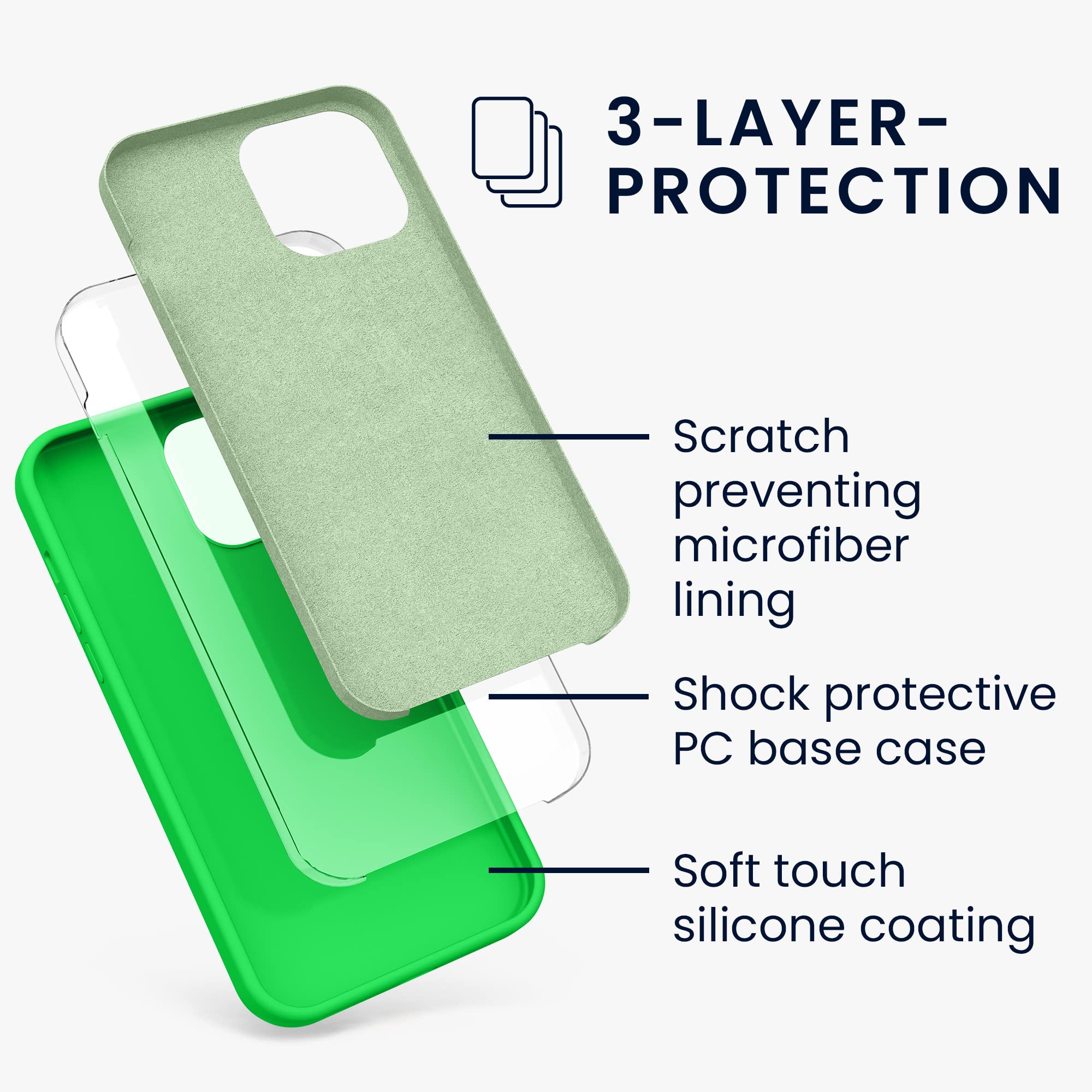 Amazon.com: kwmobile Case Compatible with Apple iPhone 13 Pro Max