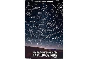 Trends International The Stars Wall Poster 22.375" x 34"
- A Celestial Wall Art