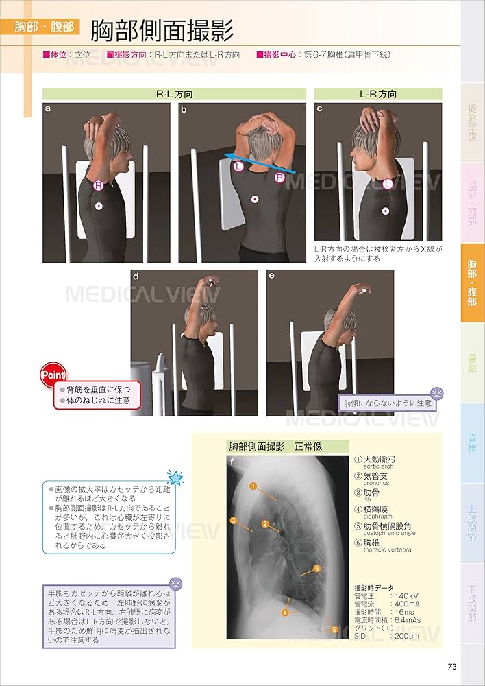 フルカラーCGで学ぶ X線撮影のポジショニングとテクニック