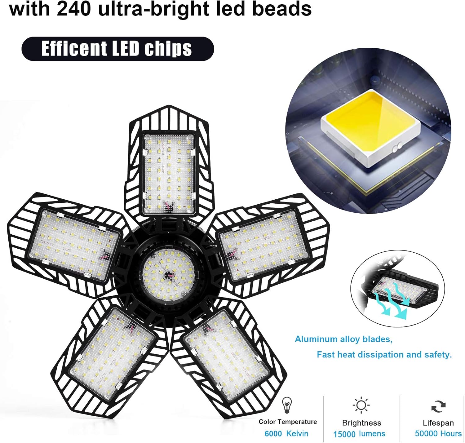 Crаzу Dеаlѕ LED Garage Lights, 160W Garage LED Lights 16500LM Super Bright Deformable Garage Lights Ceiling LED Basement Lighting Fixture Adjustable Roller Ideal for Workshop Warehouse Attic (2-Pack)