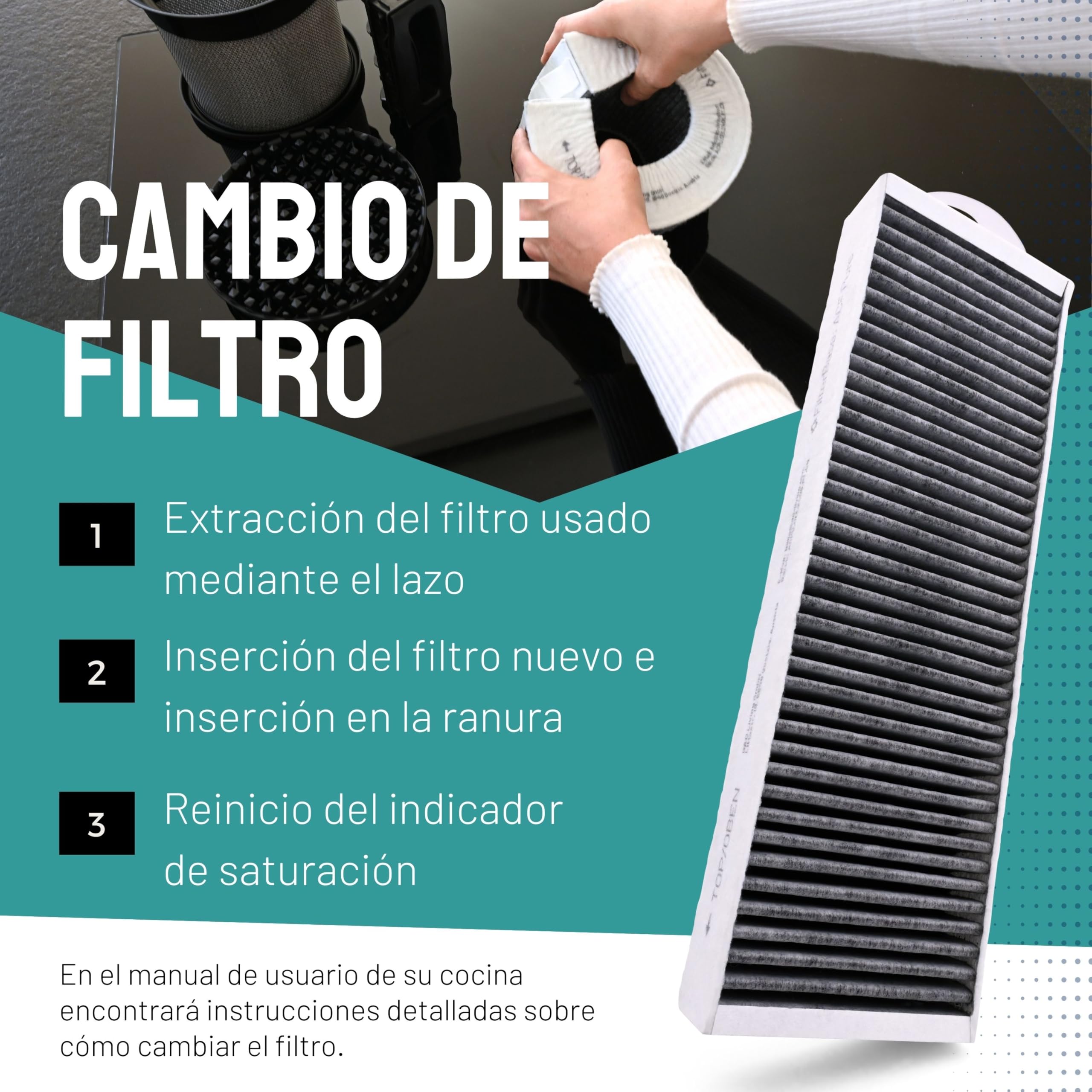 FilterBase® Filtro de carbón activado compatible con el filtro Bora Pure PUAKF | Filtro de carbón para su placa de cocción PURU o PUXU con recirculación de aire