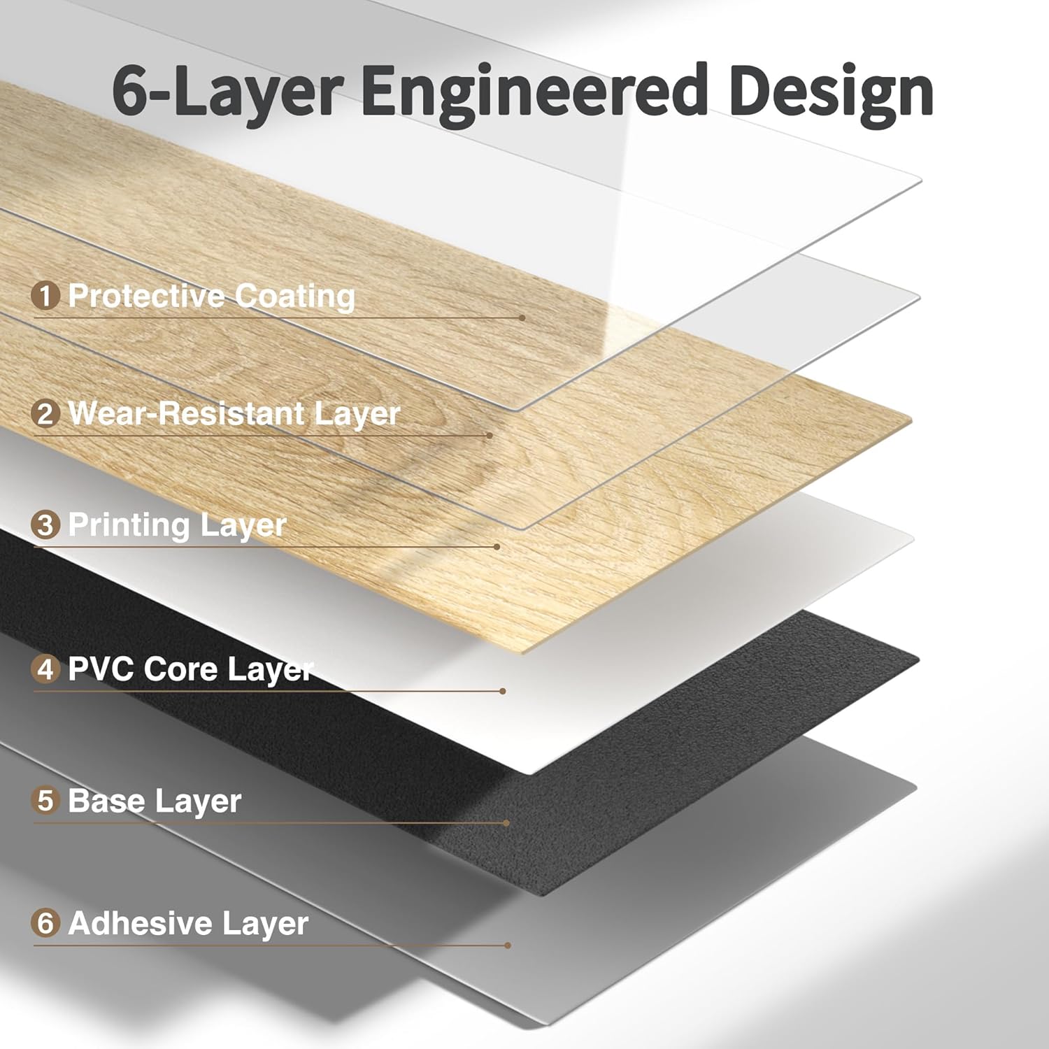 Peel and Stick Vinyl Flooring 36 Pack 54 Sq.Ft, Wood-Look Luxury Vinyl Plank Flooring, Waterproof Self-Adhesive DIY for Bedroom, Kitchen and Bathroom