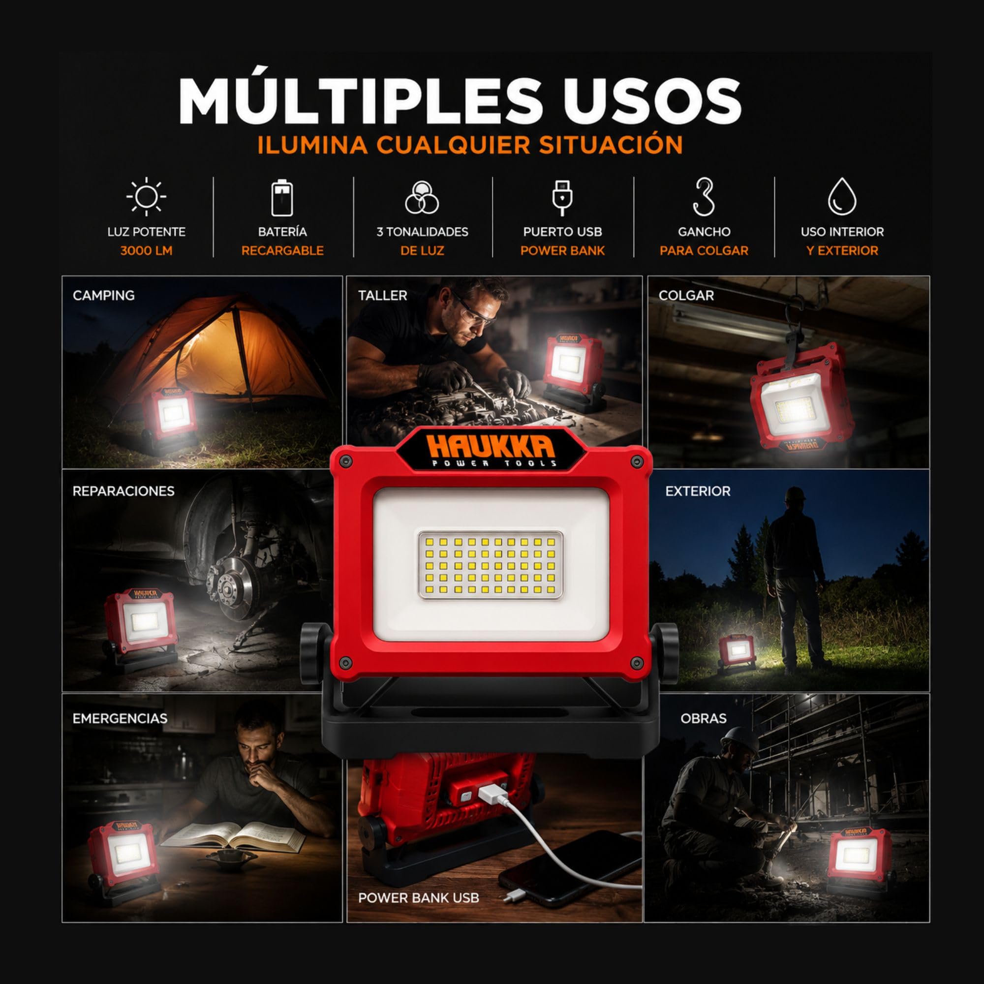 Luz de Trabajo LED con Batería Incluida 18-21V 4.0Ah | Foco Recargable 3000 lm con USB, 3 Modos de Luz y Base Plegable | Compatible con Herramientas Profesionales 18V | Haukka | Recargable