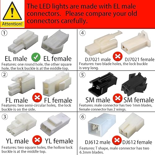 Miniatura 4 de LIDESENMO Paquete de 2 bombillas halógenas de 20 W, 12 V CA, 2.677 in, campana extractora de humo para armario de cocina, estante de escape de humo,