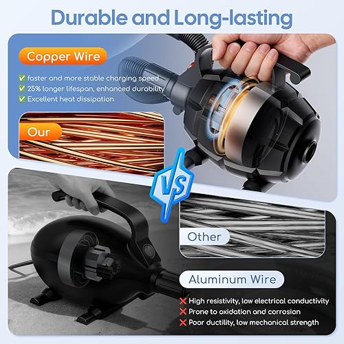 Miniatura 2 de Bomba de aire eléctrica, bomba de colchón de aire portátil de 4 boquillas con bolsa de almacenamiento, infladordeflador de llenado rápido para