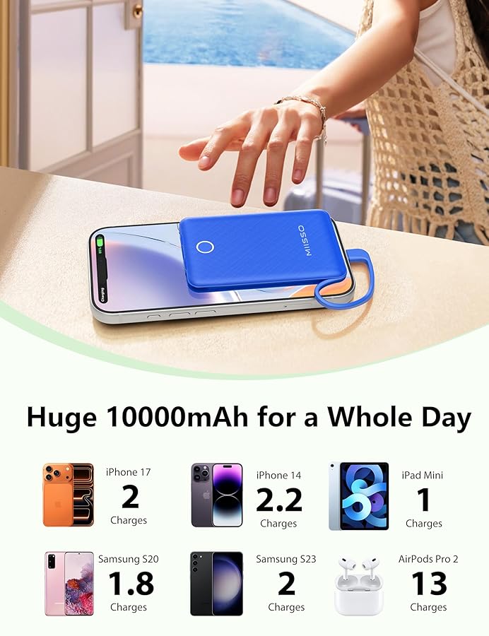 miisso 10000mAh Mini Portable Charger with Built in Cable, Pocket Size Power Bank Travel External Battery Pack for Phone, 3 Output USB Type C Cord Clutch Compatible with iPhone, Samsung, Deepblue - image 3