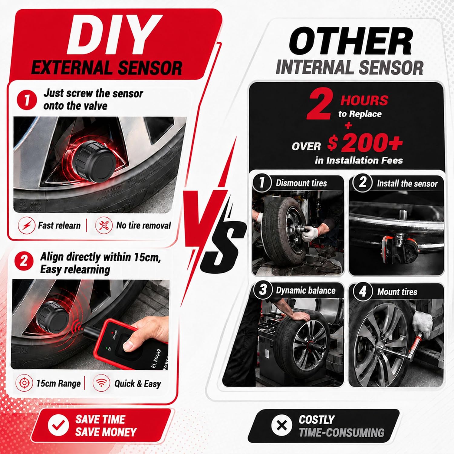 External TPMS Sensor, Ford 315 MHz Set Includes TPMS Relearn Tool