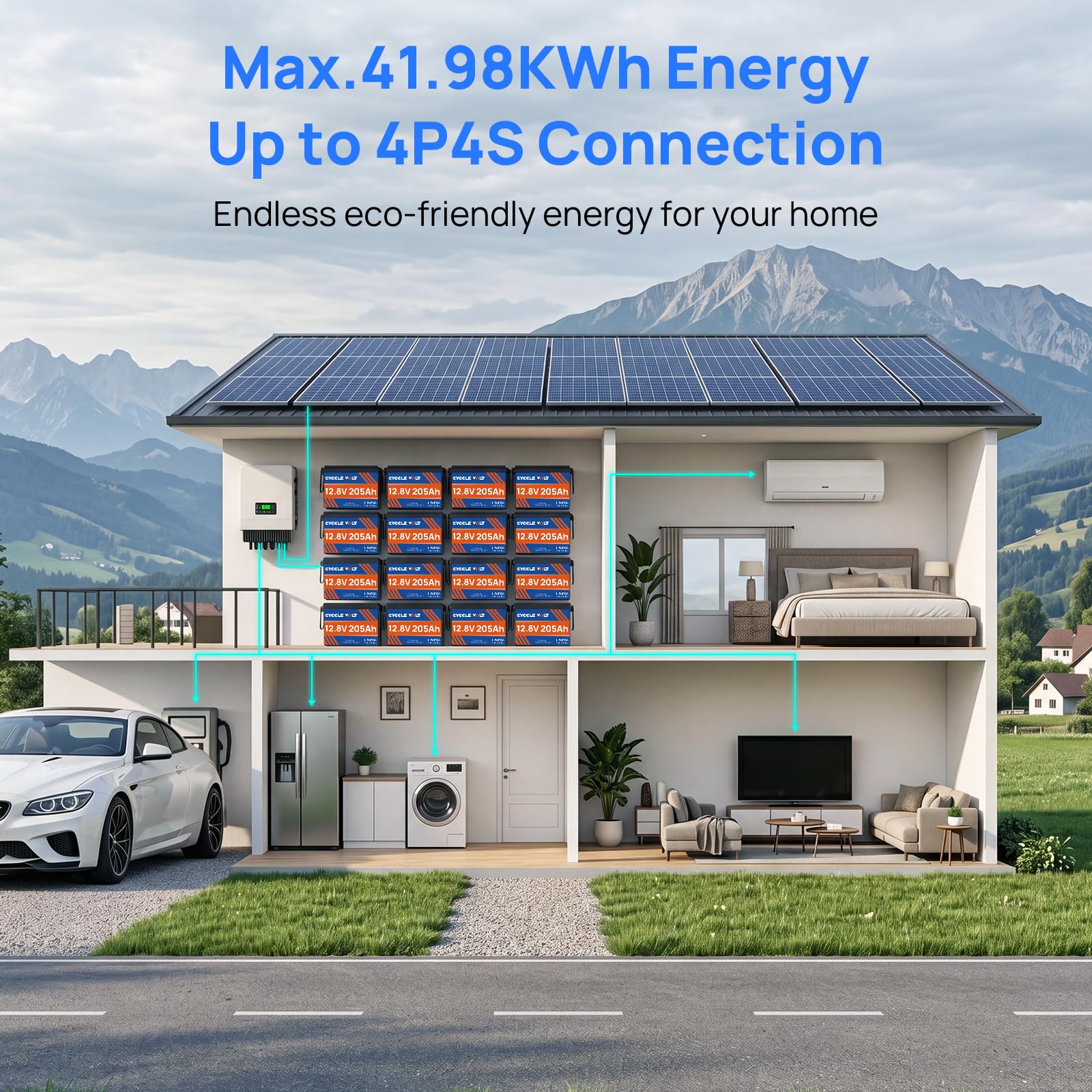 LiFePO4 Batterie 12V 200Ah(205Ah) mit 200A Bluetooth BMS, App-Steuerung, 8000+ Deep Cycle Batterie Perfekt für Wohnmobil, Trolling-Motor, Solaranlagen, Off Grid