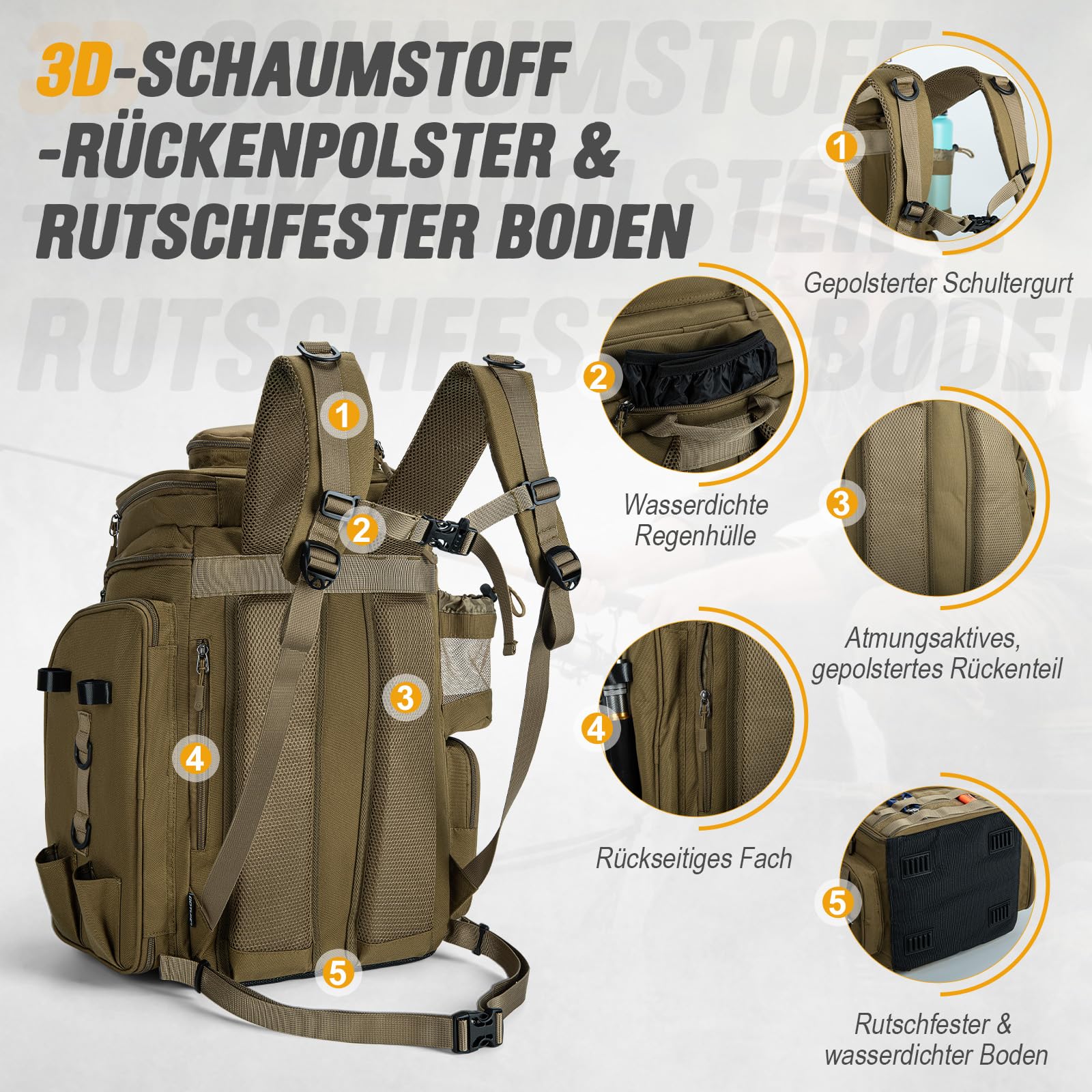 Goture Angelrucksack mit 4 Köderbox Angeln, 55-Liter Angelzubehör-Rucksack mit Zwei Rutenhaltern und Regenschutz, 900D Oxford-Gewebe Wasserabweisende Angelgerätetasche mit verstellbarem Fach
