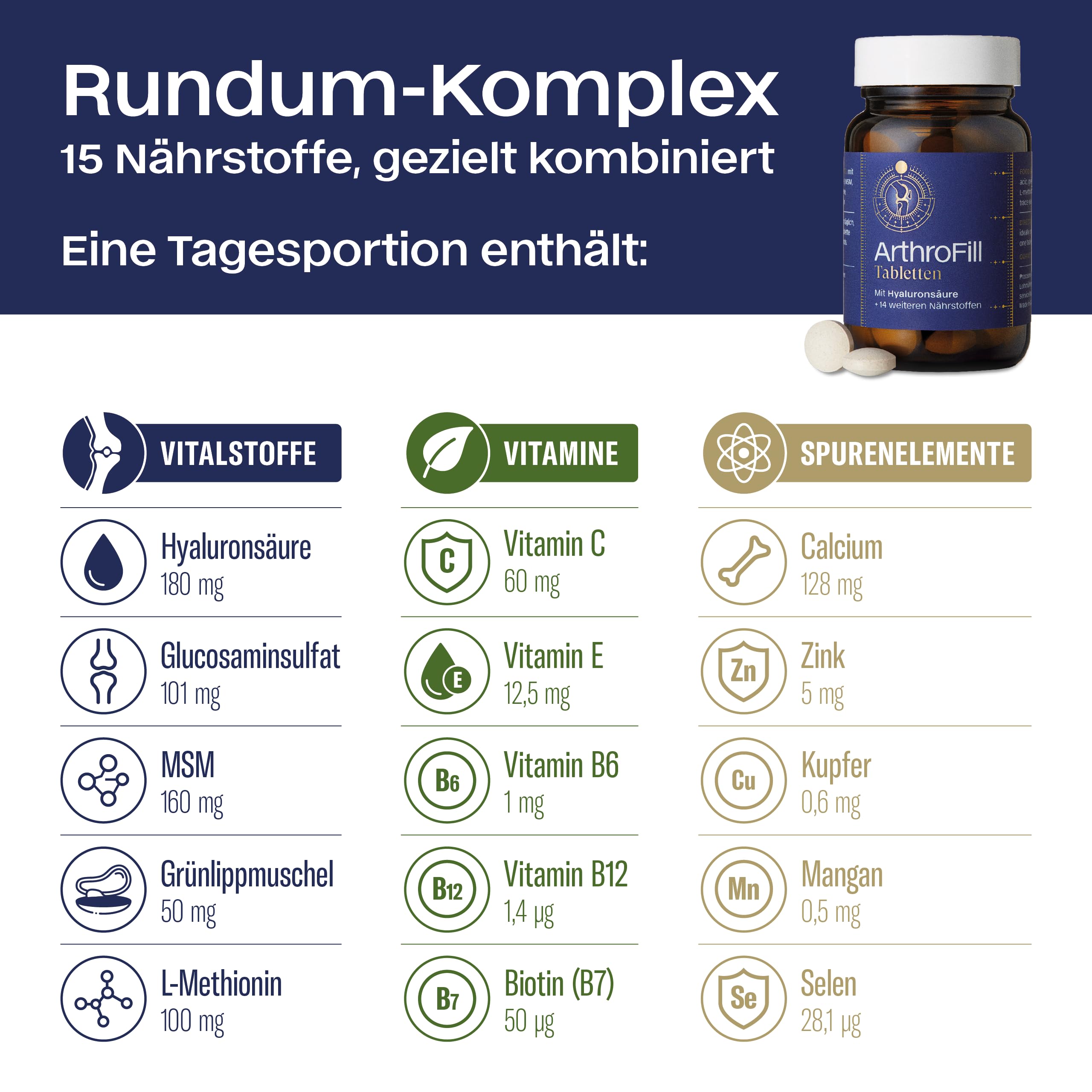 Tabletten - Hyaluron Kapseln mit Hyaluronsäure, MSM, Glucosamin, Grünlippmuschel sowie Vitaminen & Mineralstoffen für Knochen, Knorpel & Bindegewebe* - 60 Stück - Made in Germany