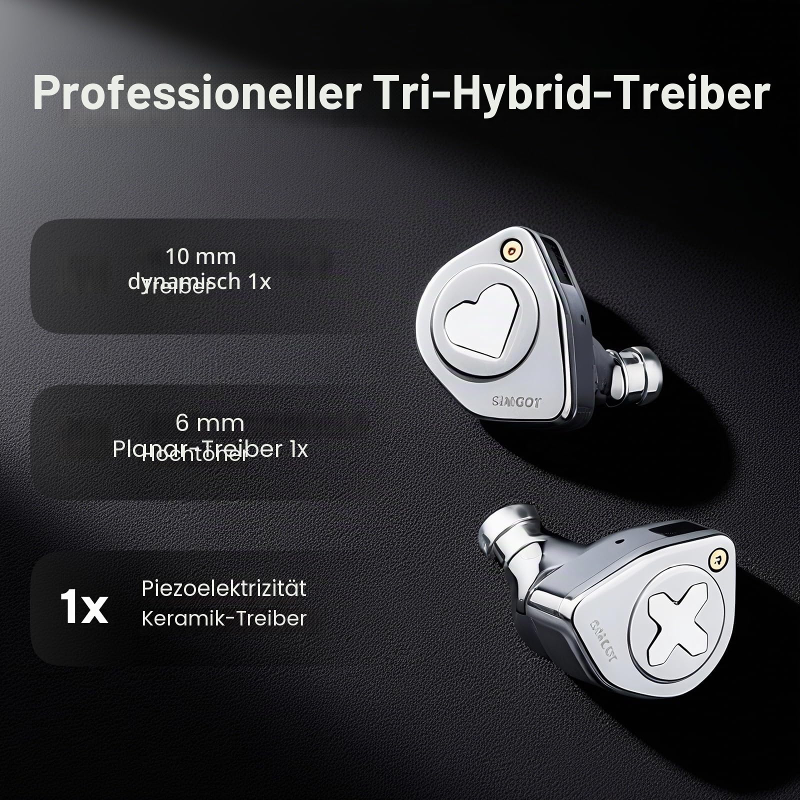 SIMGOT EW300 In-Ear-Monitor, 1DD+1Planar+1PZT Hybrid-Treiber IEM-Ohrhörer, HiFi kabelgebundene Ohrhörer mit abnehmbaren Düsen, Gaming-Ohrhörer mit OFC-IEM-Kabel für Audiophile (SIMGOT-EW300