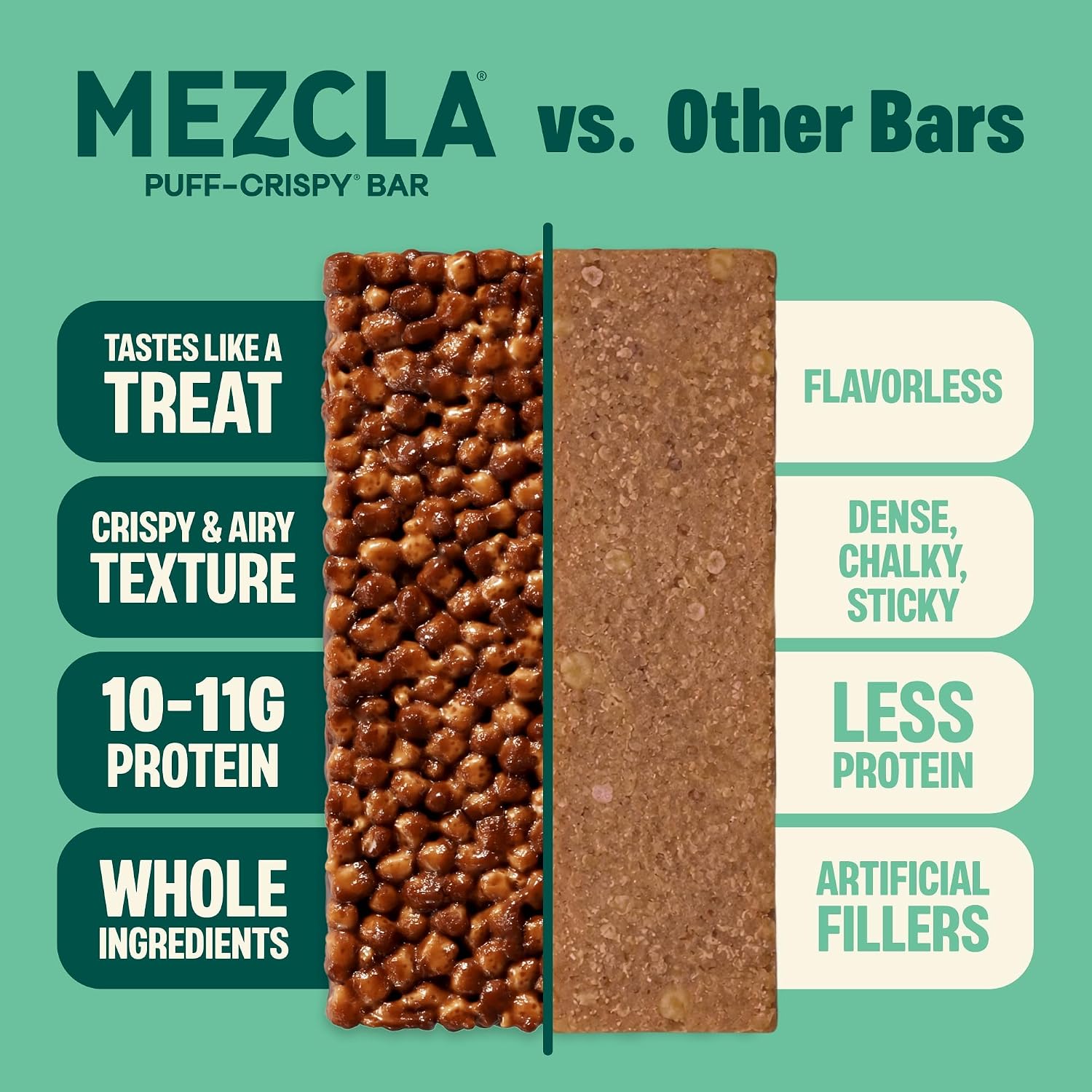 Mezcla Puff Crispy Protein Bars, Gluten Free & Vegan Protein Bars, 10g Protein, Alt for Crispy Rice Treat, Granola Bars & Breakfast Bars, Healthy Snacks for Adults, Mint Chocolate, 12 Bars