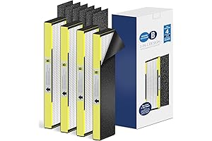 [ELOWOKE] 4-Pack 4825 HEPA Filter B Compatible with Germ-Guardian Air Purifier
