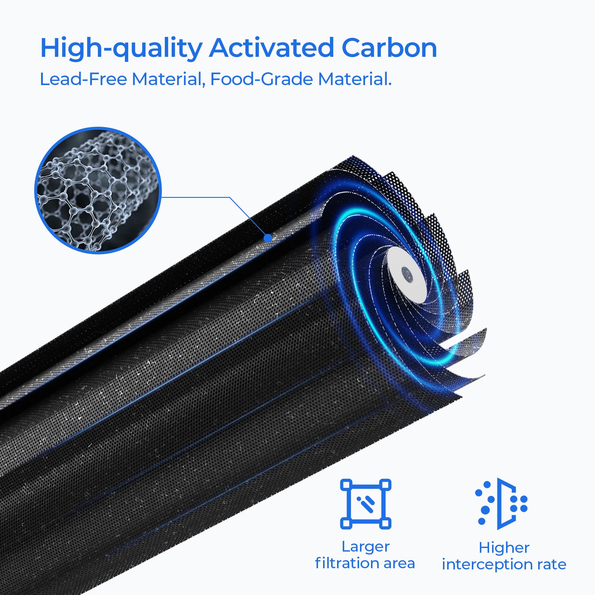 4874960100 Water Filter Replacement for Blomberg Beko 4874960100 Water Filter white 1 Pack — view 5