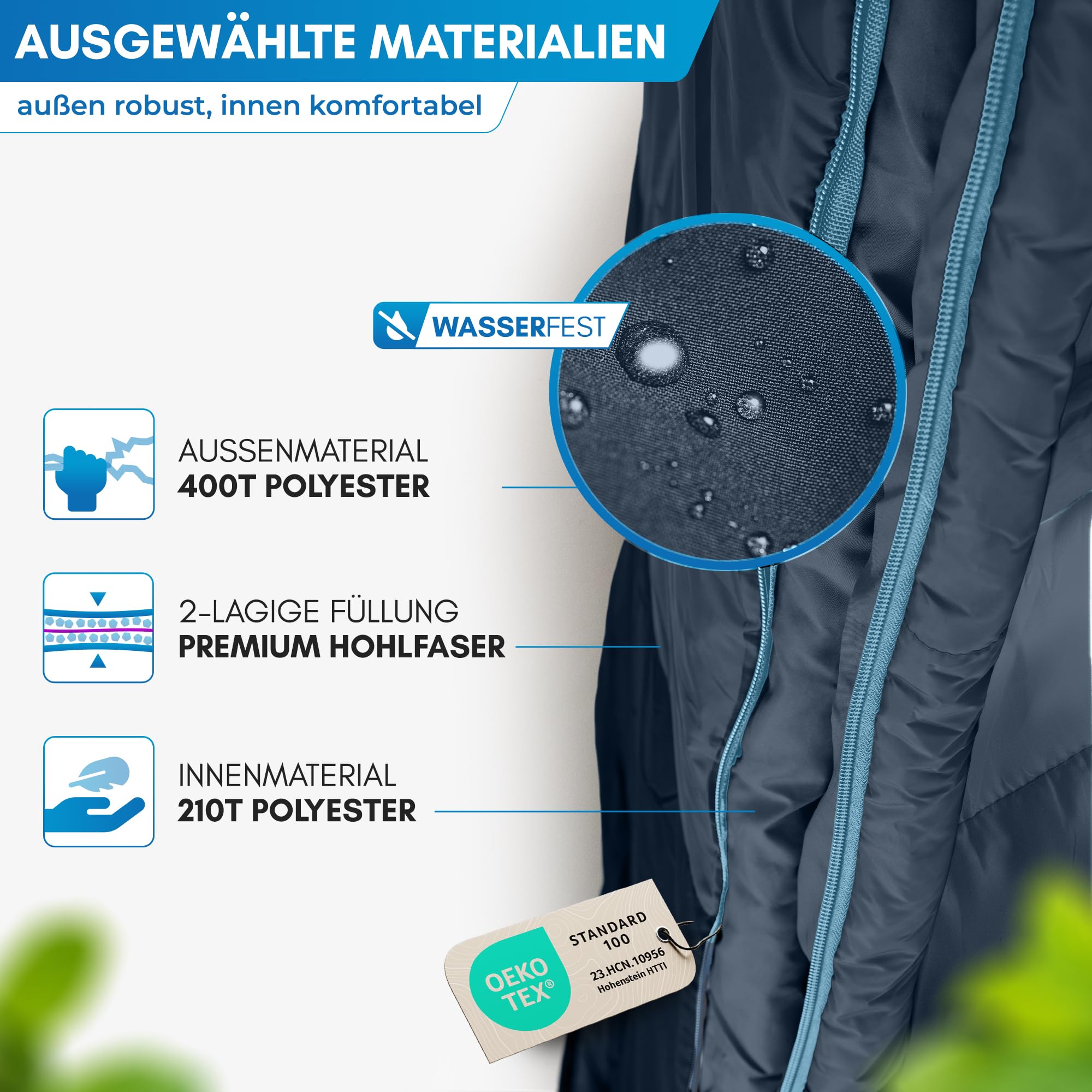 NORDMUT® Deckenschlafsack Erwachsene mit Zwei-Wege YKK-Reißverschluss – kleines Packmaß & Ultraleicht 1600g – 3-Jahreszeiten (250 GSM) – Schlafsack für Camping, Outdoor & Festivals