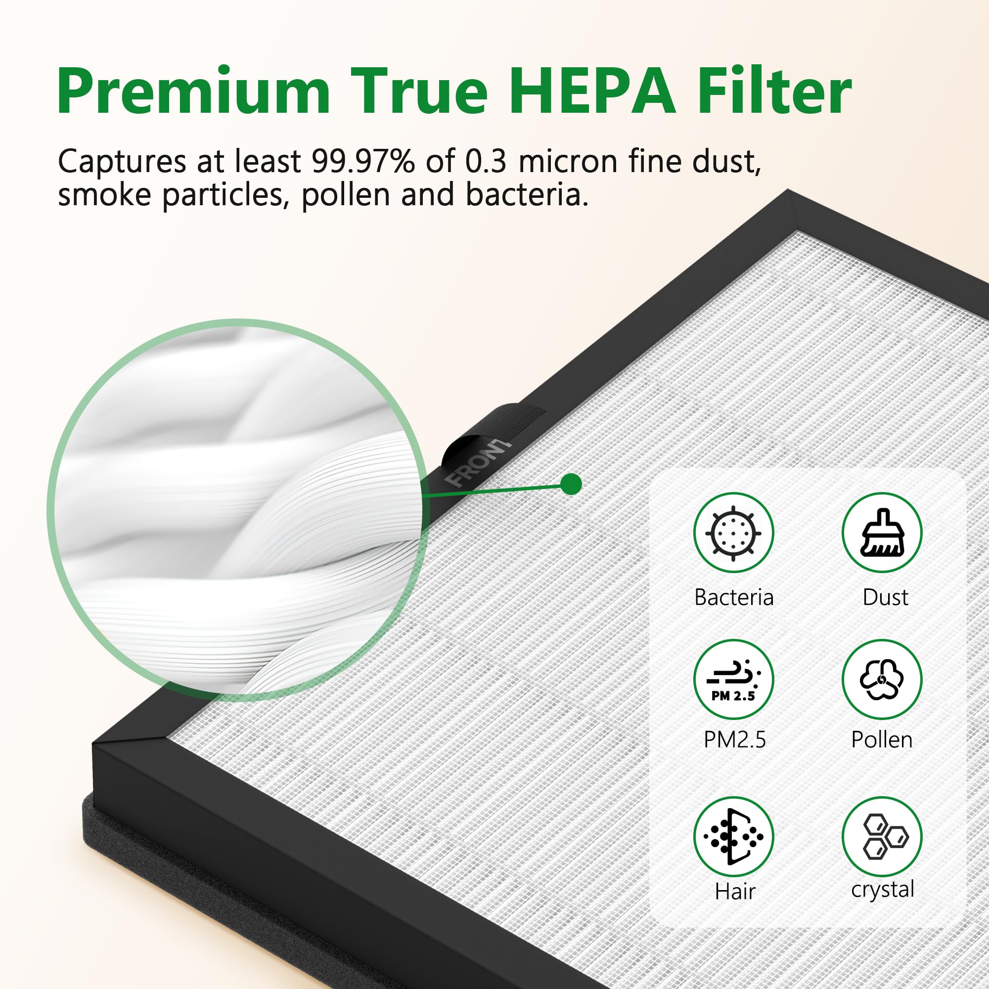 AP2301 Ersatzfilter, kompatibel mit Airtok AP2301 und Honeyuan ZY3866G Luftreinigern, auch kompatibel mit SereneLife 1800 m², Luftreiniger, mit Aromatherapie-Tabletten