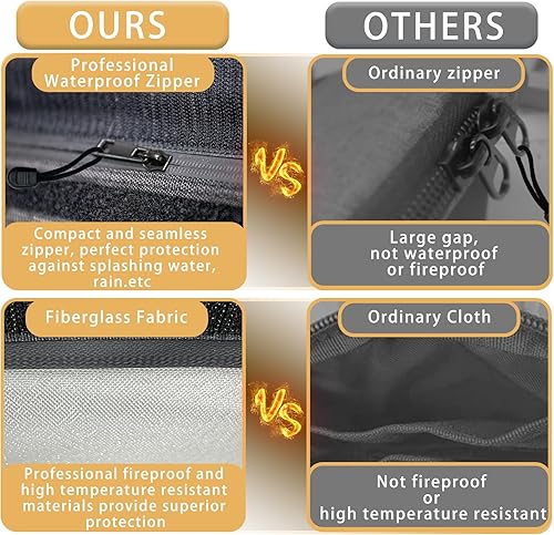 Miniatura 4 de Bolsa de documentos ignífuga 2200F5200F, 15 x 11 pulgadas con cremallera y tira reflectante, aislamiento térmico ignífugobolsa impermeable para