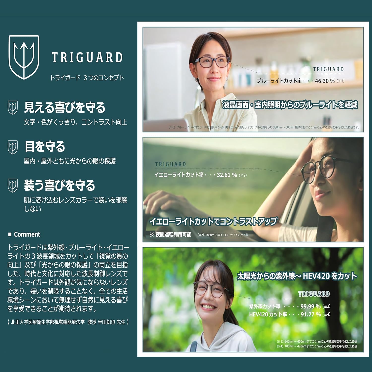 OTC.web] 9506TG トライガード ブルーライト イエローライト 紫外線カット 伊達メガネ メンズ 大きいサイズ おしゃ Amazon |  OTC 002TG トライガード 紫外線 ブルーライト イエローライト カット 伊達メガネ メンズ 大きいサイズ おしゃれ かっこいい ちょい悪  ナイロール ...