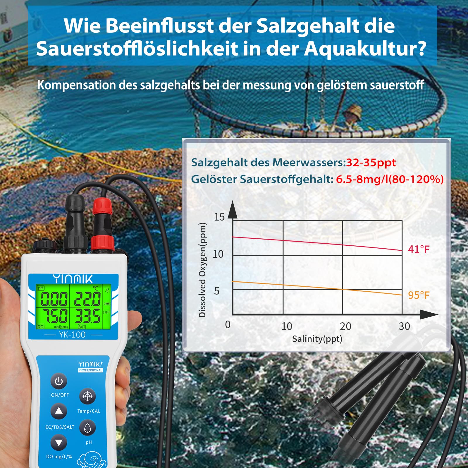 Tragbares Messgerät für gelösten Sauerstoff, intelligentes DO Messgerät mit Salzgehalt und Höhenkompensation, tragbarer 6-in-1-pH-DO-SALZ-EC-TDS-Tester für Koiteiche, Aquakultur-Umweltmonitor, wissen