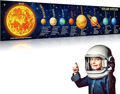 Solar System Poster Science Banner Large Educational Philippines | Ubuy