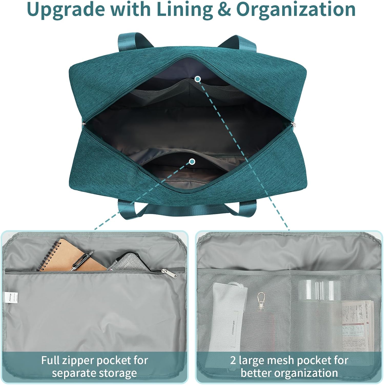 For Spirit Airlines Personal Item Bag 18x14x8 Foldable Travel Duffel Bag Underseat Carry on Luggage Weekender for Women 30L (Teal) - Image 3