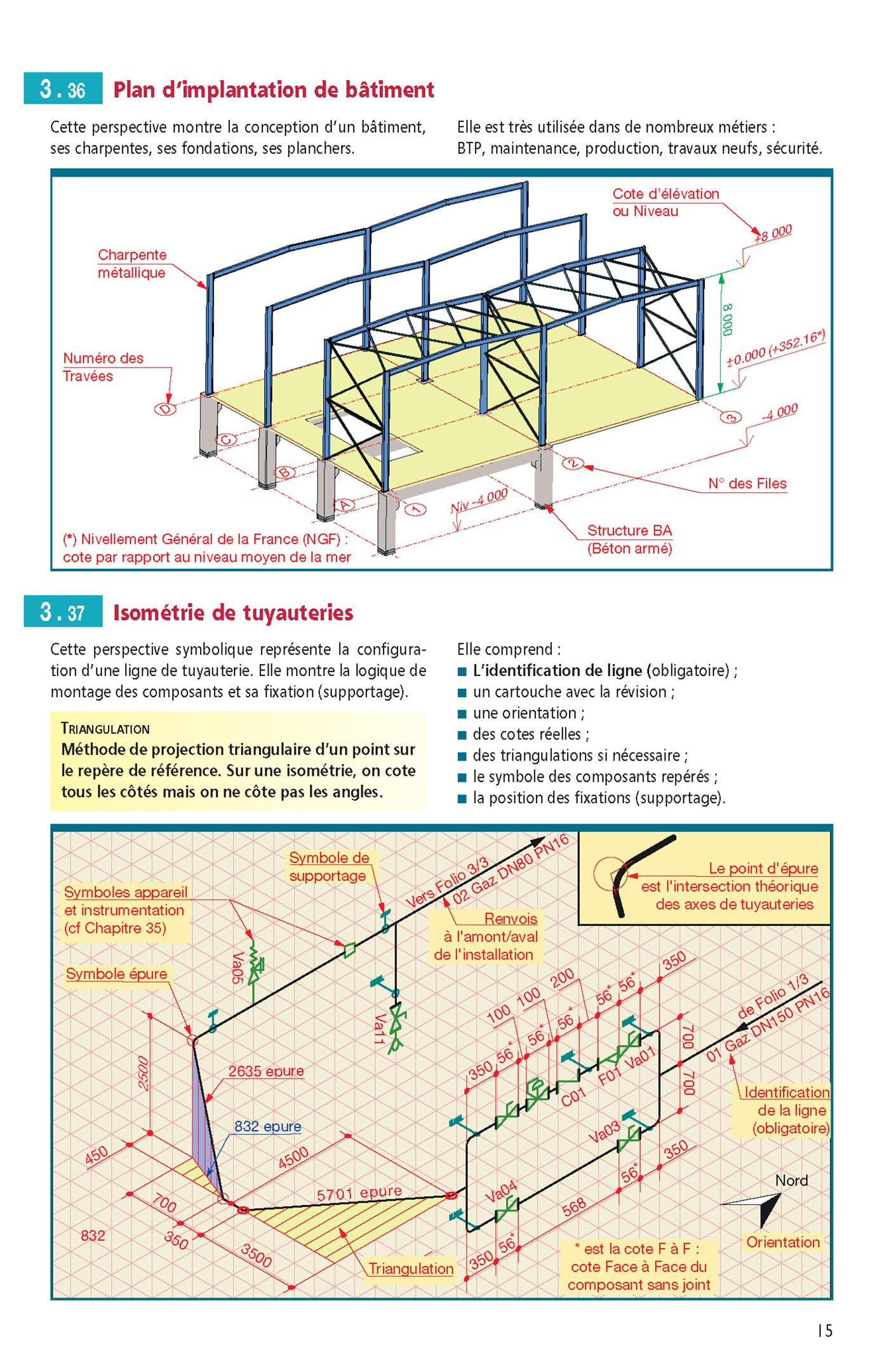 Guide du dessinateur industriel - éd. 2026